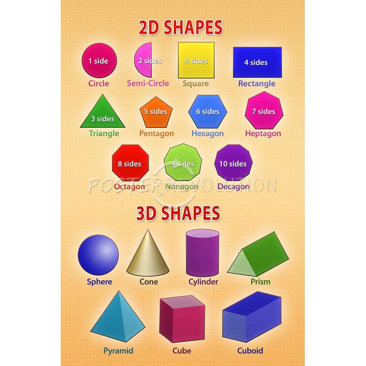 6 Best Images Of Printable 3D Shapes Poster 3D Shapes Printables 3D Geometric Shapes 6-best-images-of-printable-3d-shapes-poster-3d-shapes-printables-3d-geometric-shapes