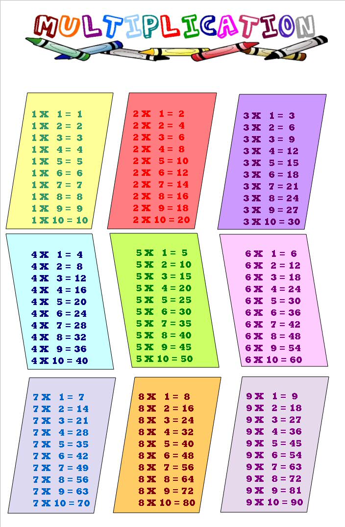 8-best-images-of-printable-math-speed-drills-printable-timed-math-drills-multiplication-first