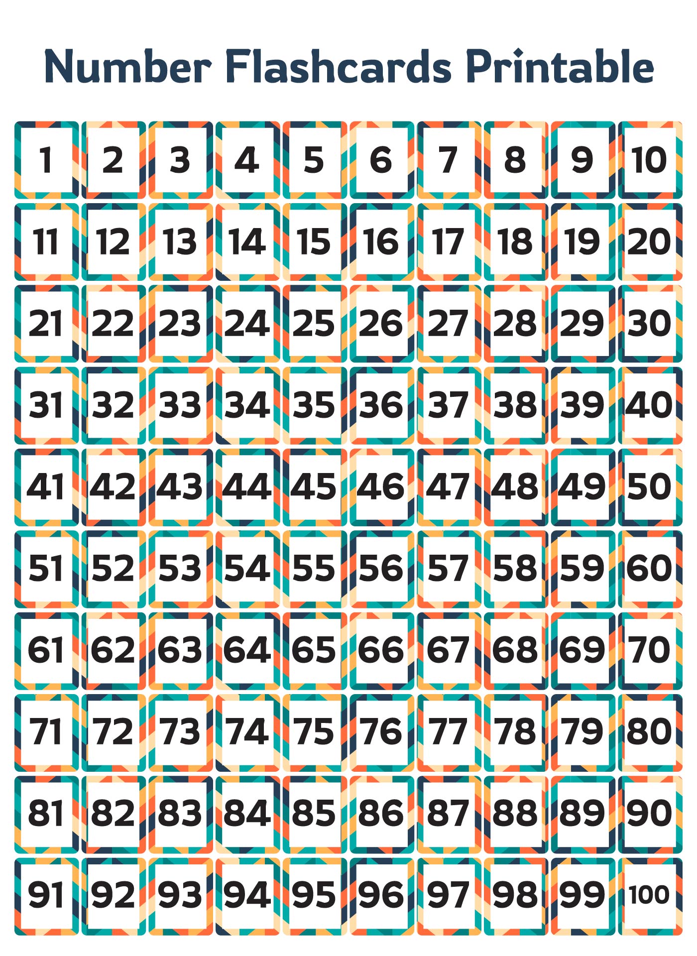 7 Best Images Of Number Flashcards 1 100 Printable Printable Number