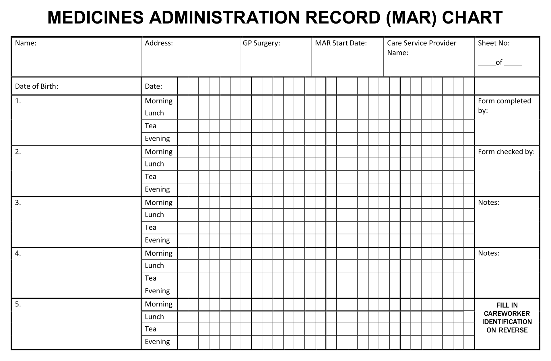 Medical Treatment Chart