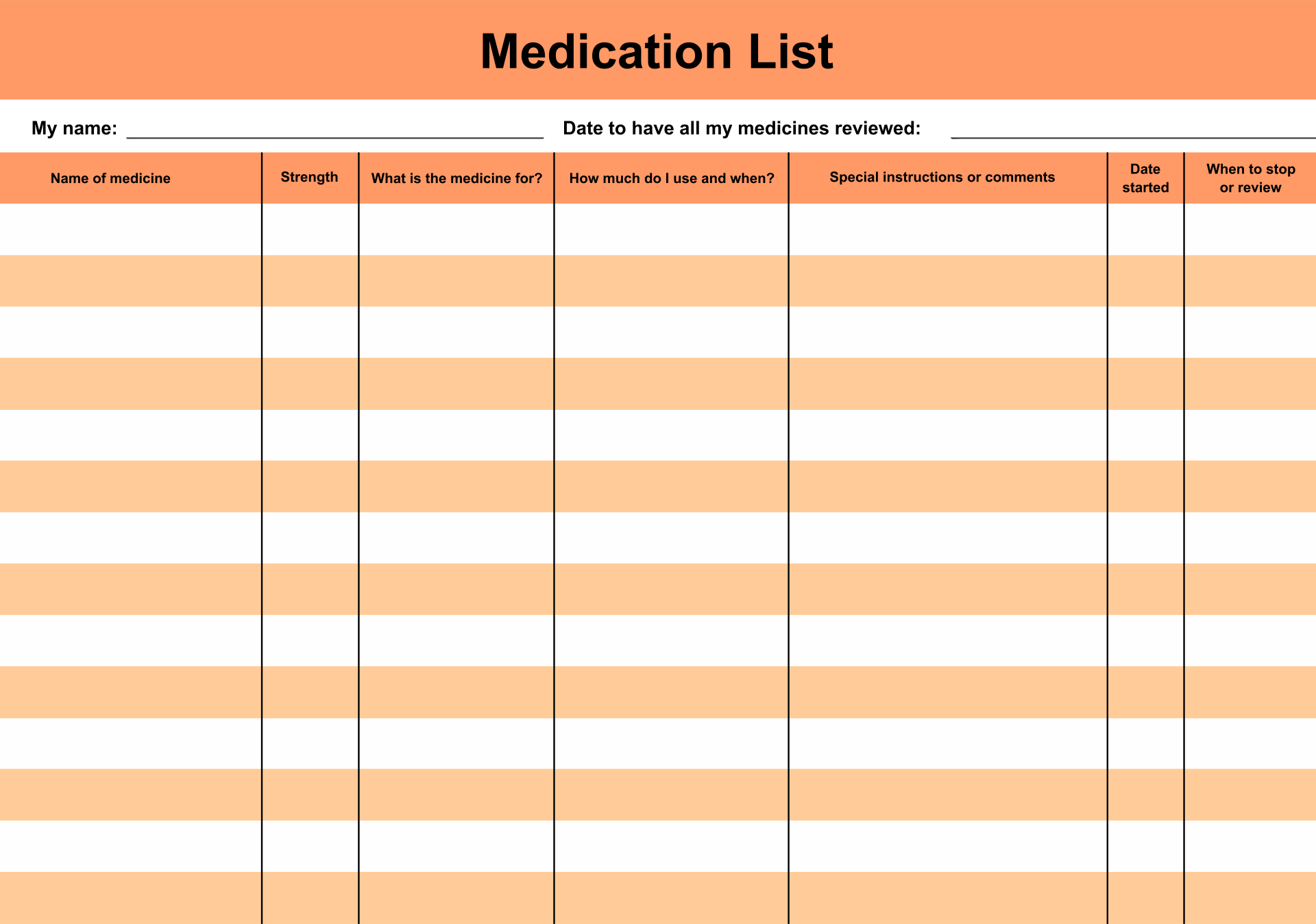 Download Blank Medication Administration Record Template Gantt Chart
