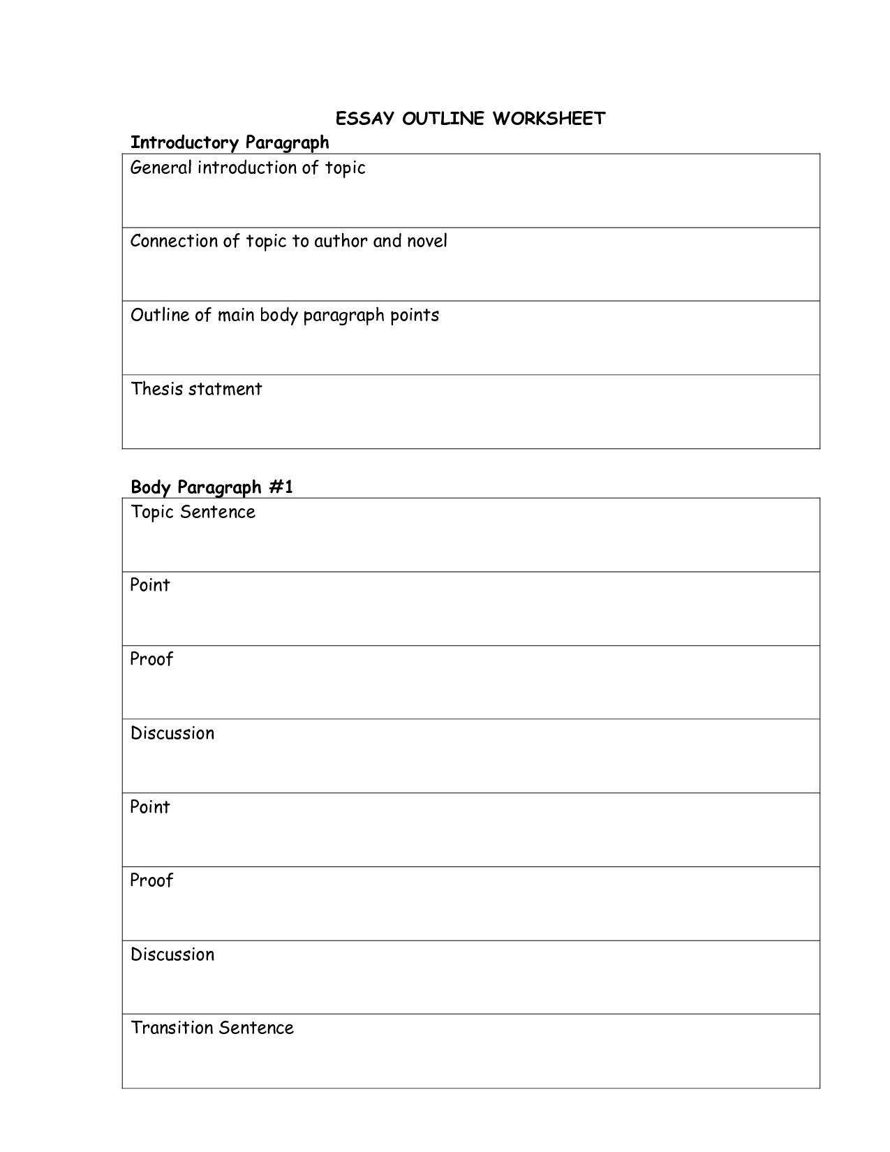 Discussion essay structure