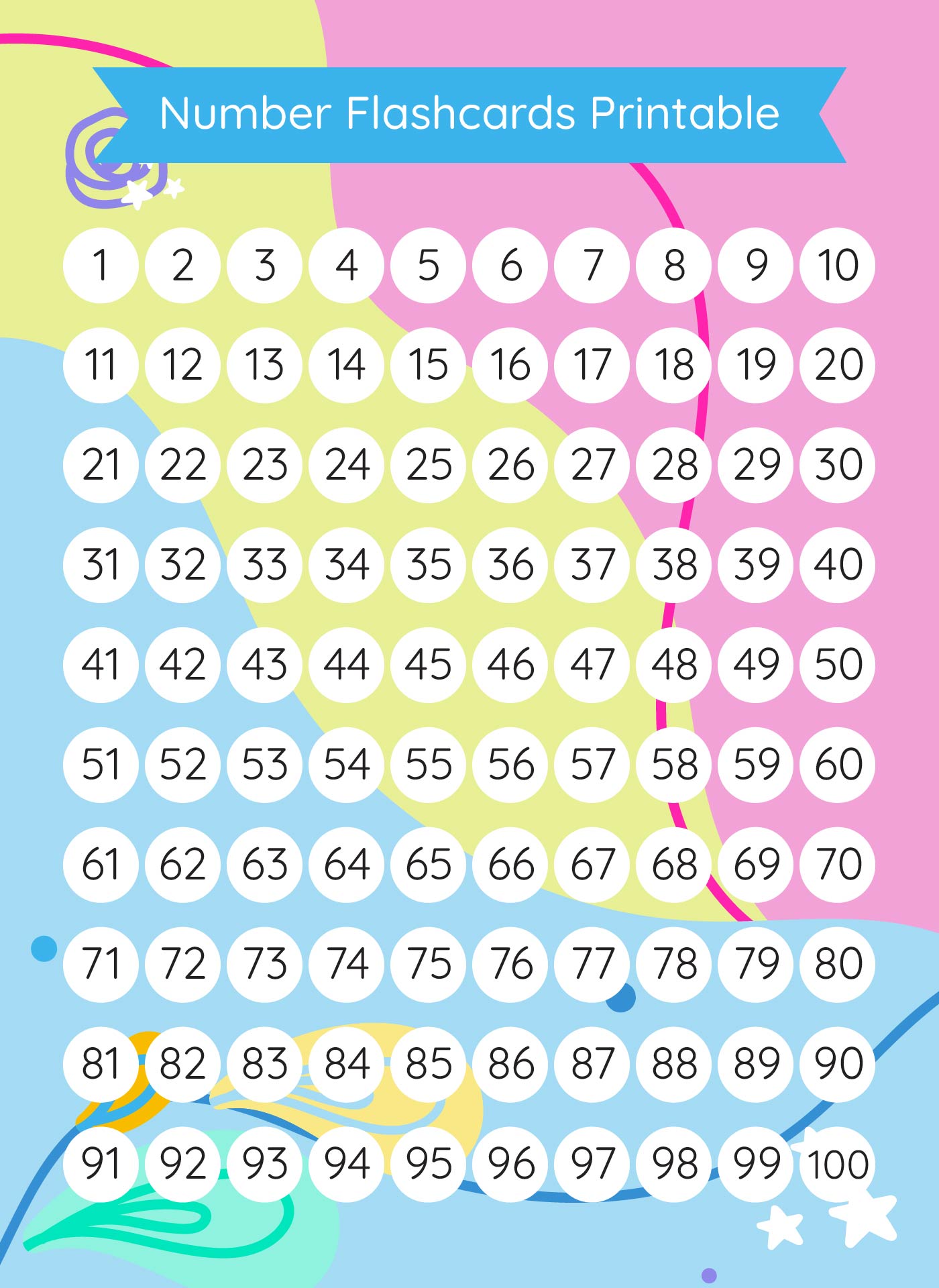 Free Large Printable Numbers 1 100 The Best Free Large Printable