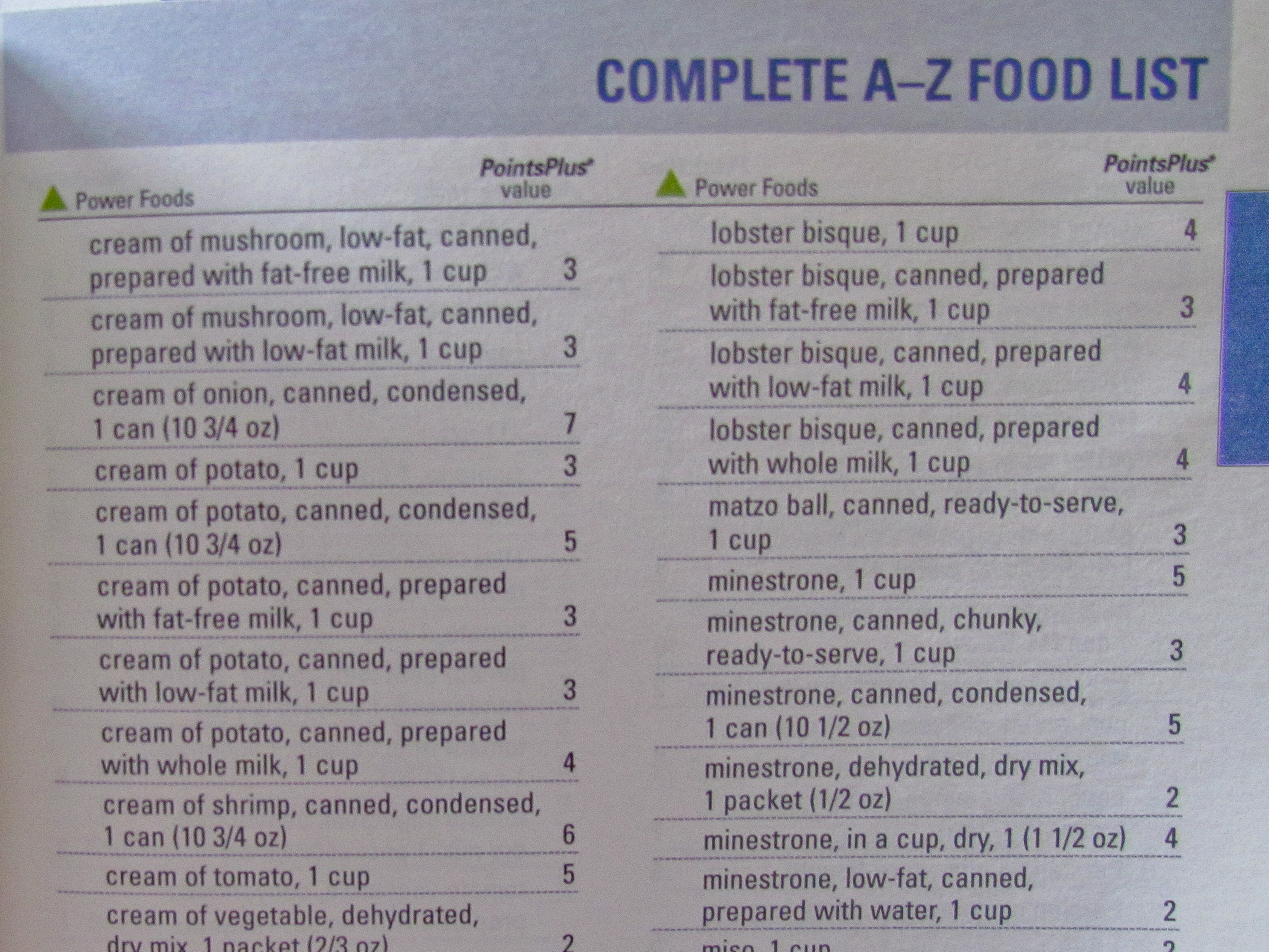 6-best-images-of-weight-watchers-shopping-list-printable-simple