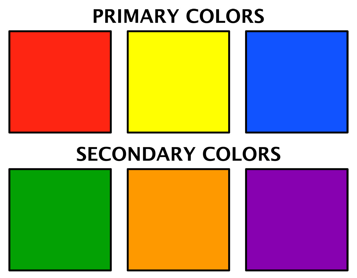 5 Best Images of Printable Primary Color Chart Primary ColorMixing