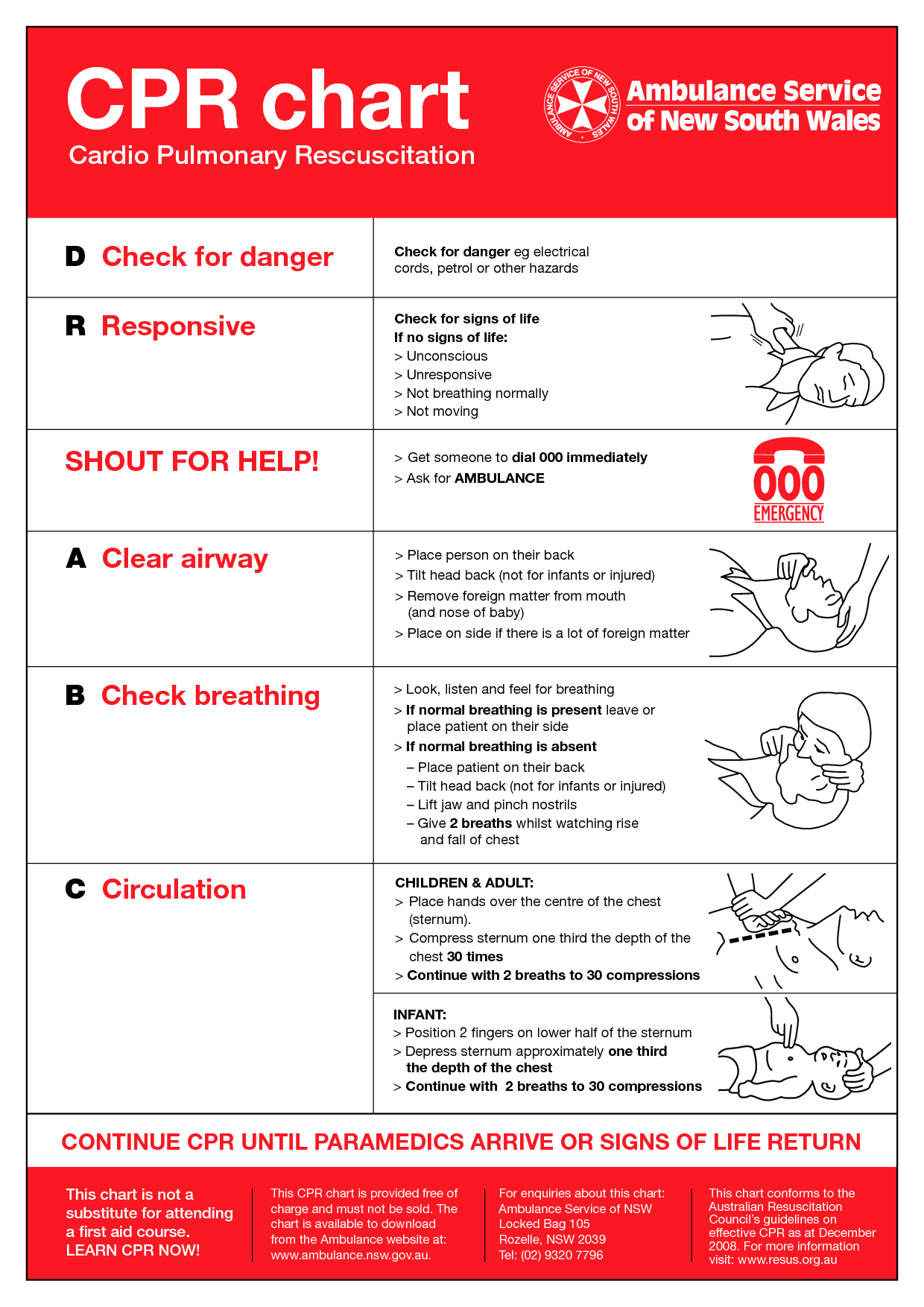 8-best-images-of-printable-cpr-chart-free-printable-cpr-chart-free