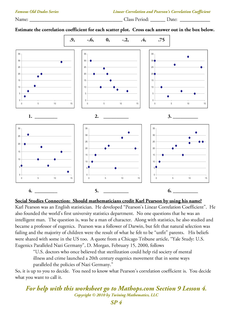 Scatter Plots Worksheet. Worksheets. Tutsstar Thousands of Within Scatter Plot Correlation Worksheet