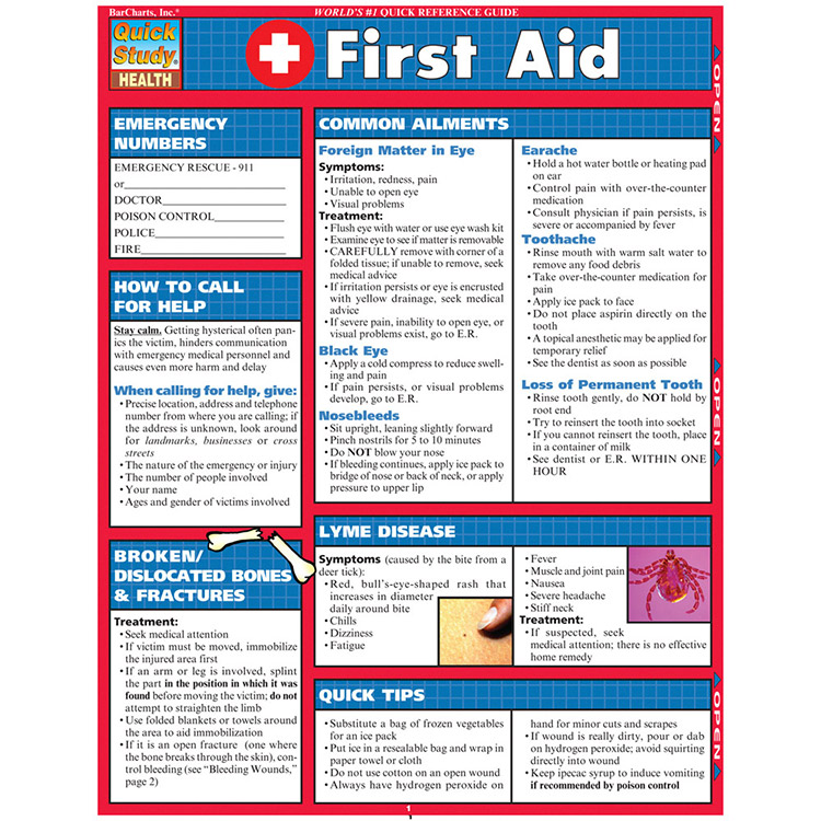9 Best Images Of Free Printable First Aid Manual Free Printable First 
