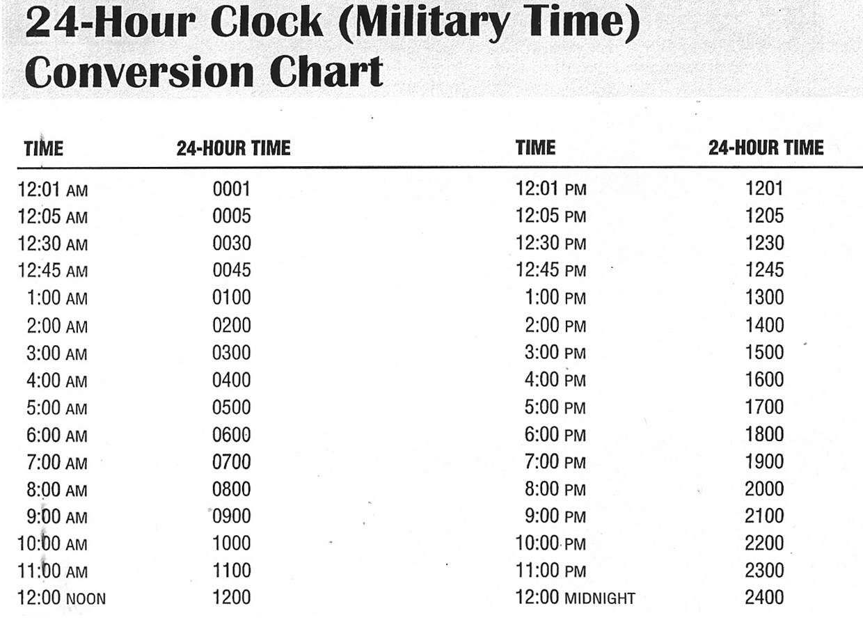 7-best-images-of-24-hour-time-chart-printable-24-hour-military-time-chart-military-time