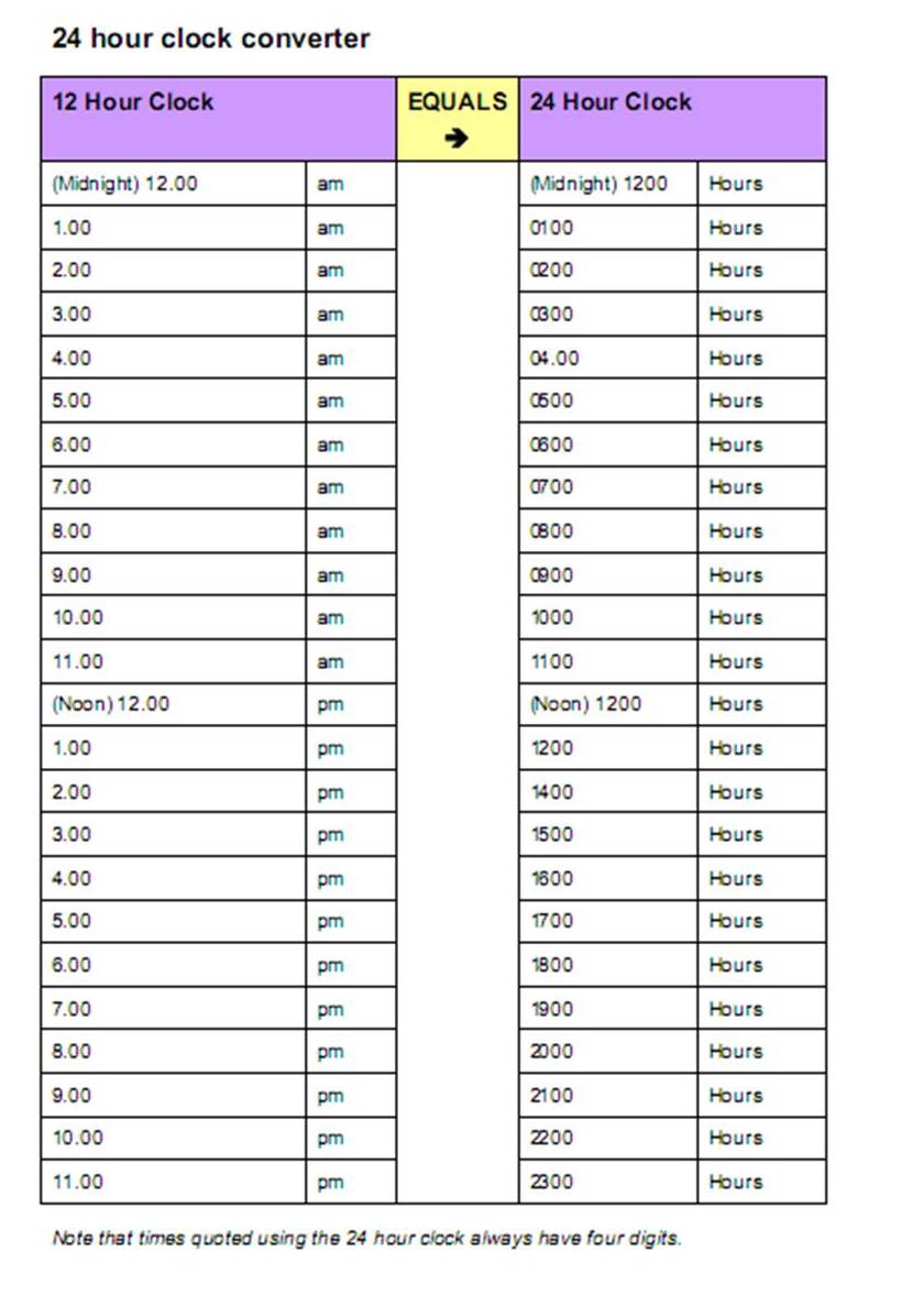 24 Hour Time Conversion Chart