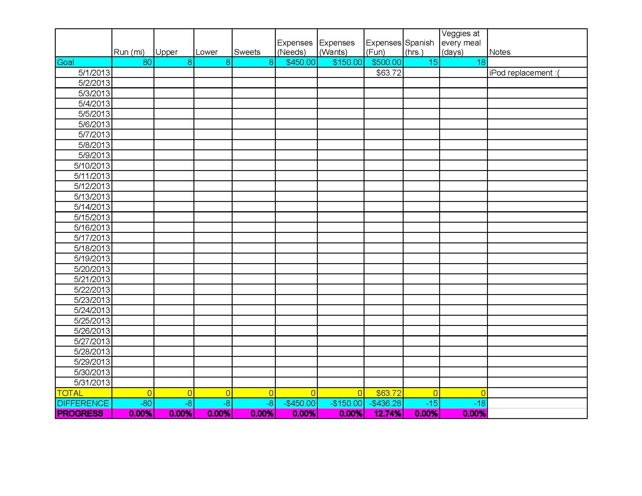 52 Weekly Calendar Printable 52 Week Calendar 27673f761ac9b0d9877d024eb04ca04c Bfmpxv