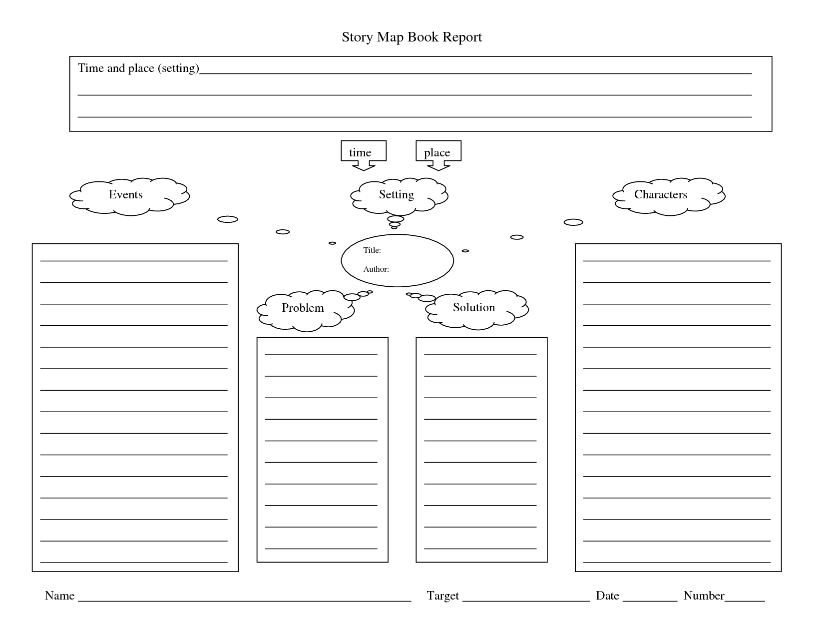 Story map for book report