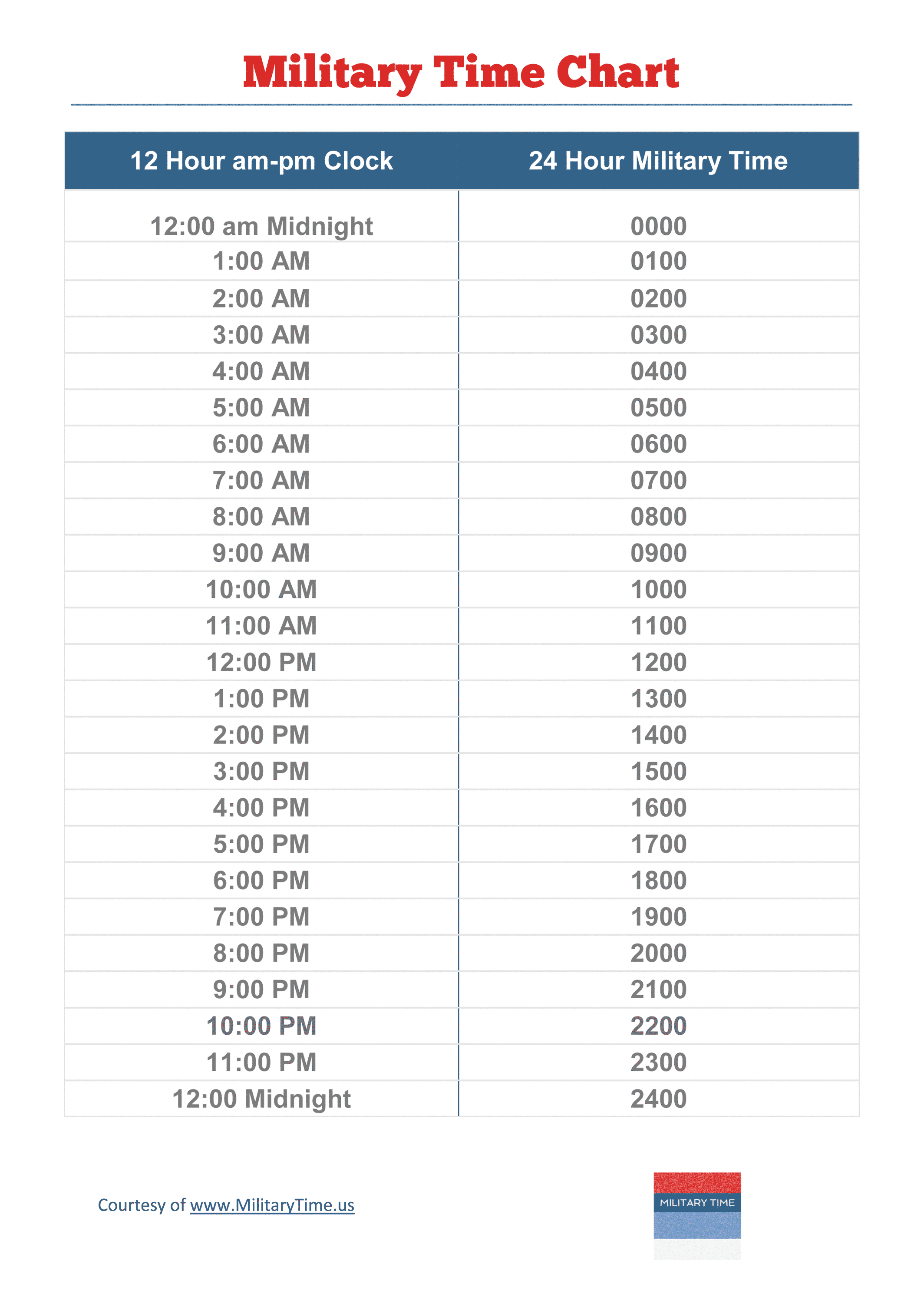 24-hour-clock-converter-printable-free-printable-military-24-hour