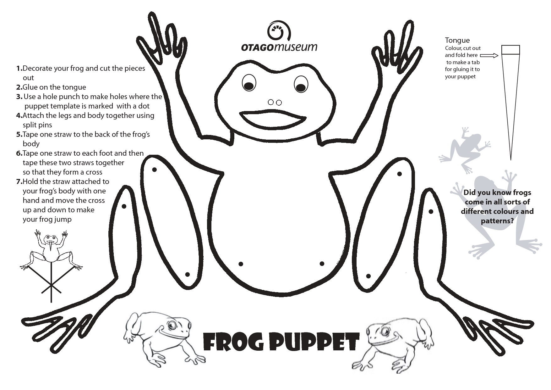 8 Best Images of Free Printable Frog Templates Simple Frog Template