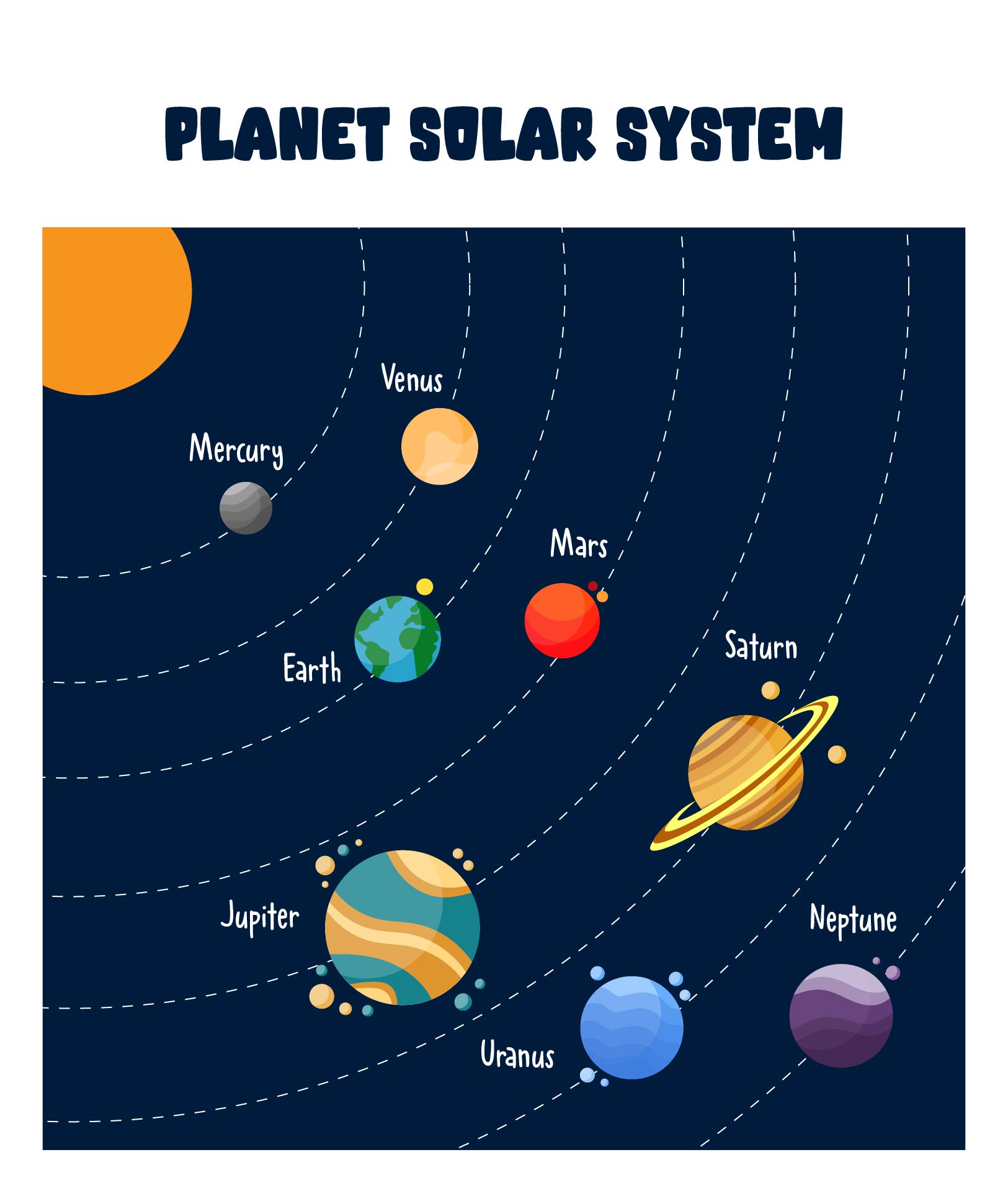9 Best Images of Printable Cut Outs Solar System Cut