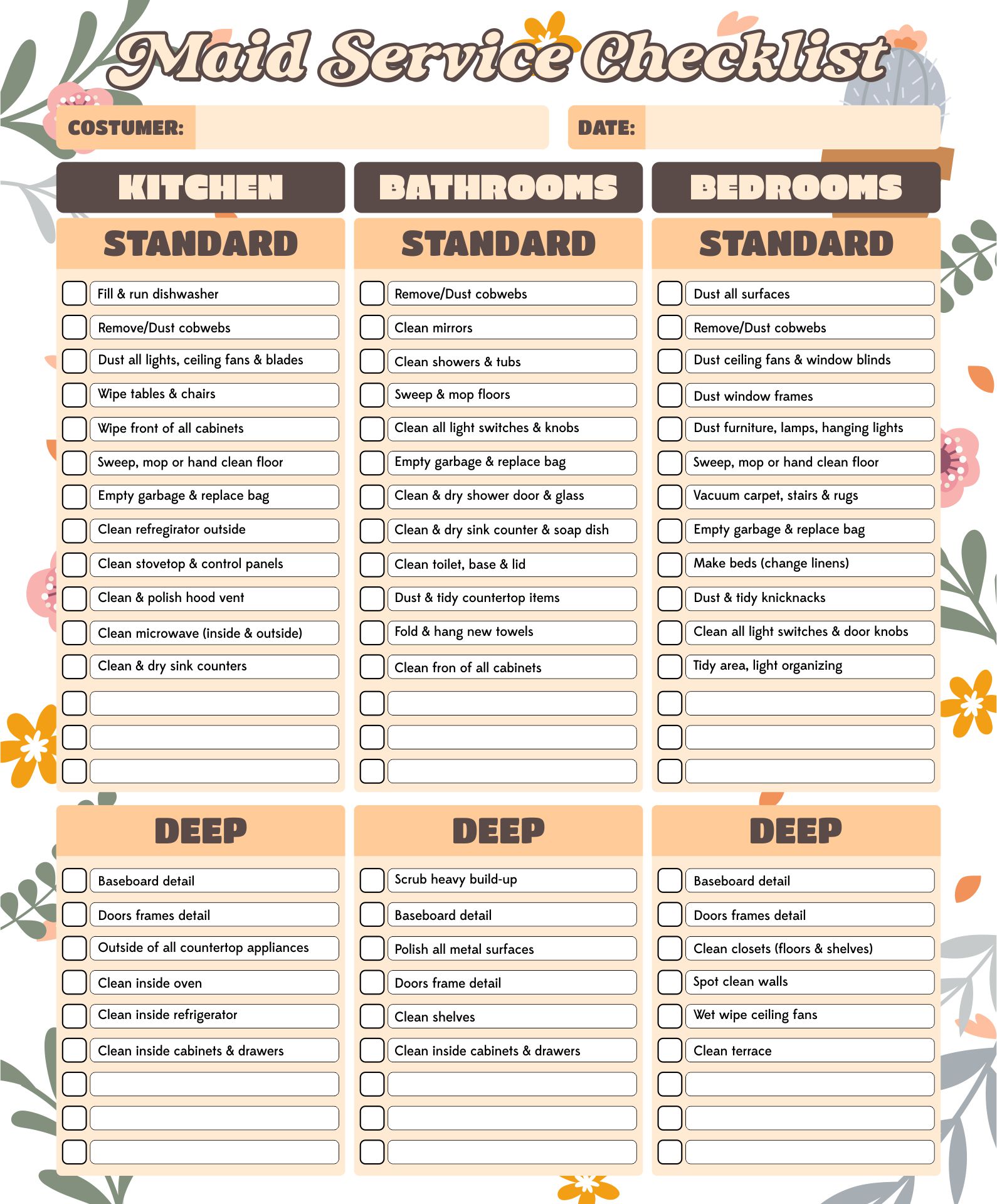 Cleaning Lady Checklist Template