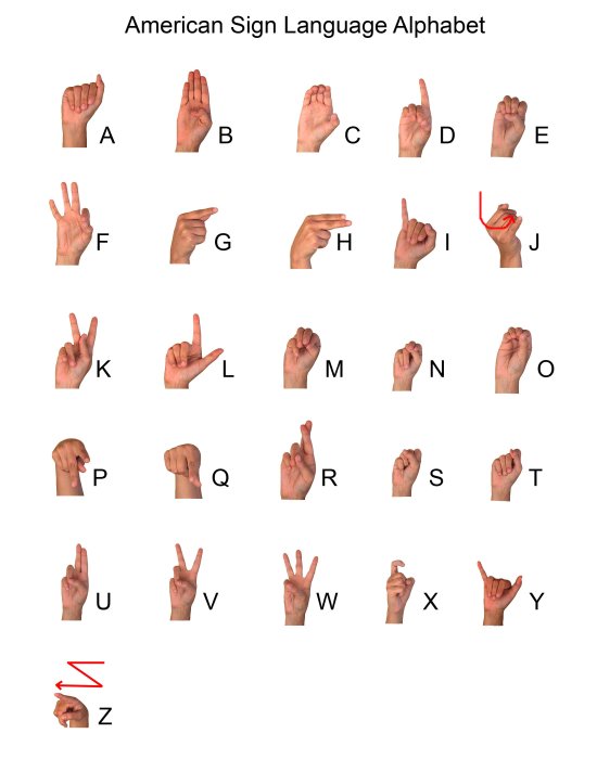 5-best-images-of-sign-language-pictures-printable-asl-sign-language-words-printable-baby-sign