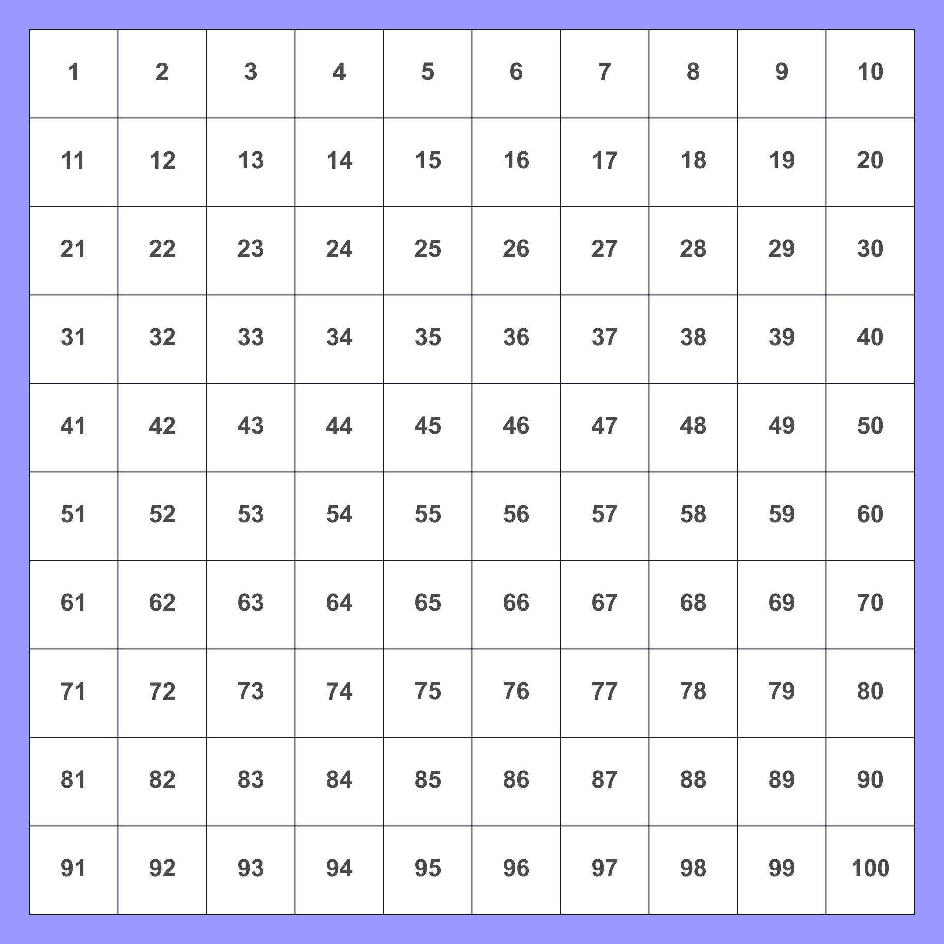 7-best-printable-number-grid-printableecom-printable-number-chart-1