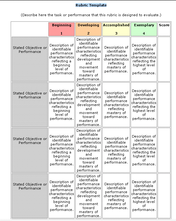 Science Project Template from www.printablee.com