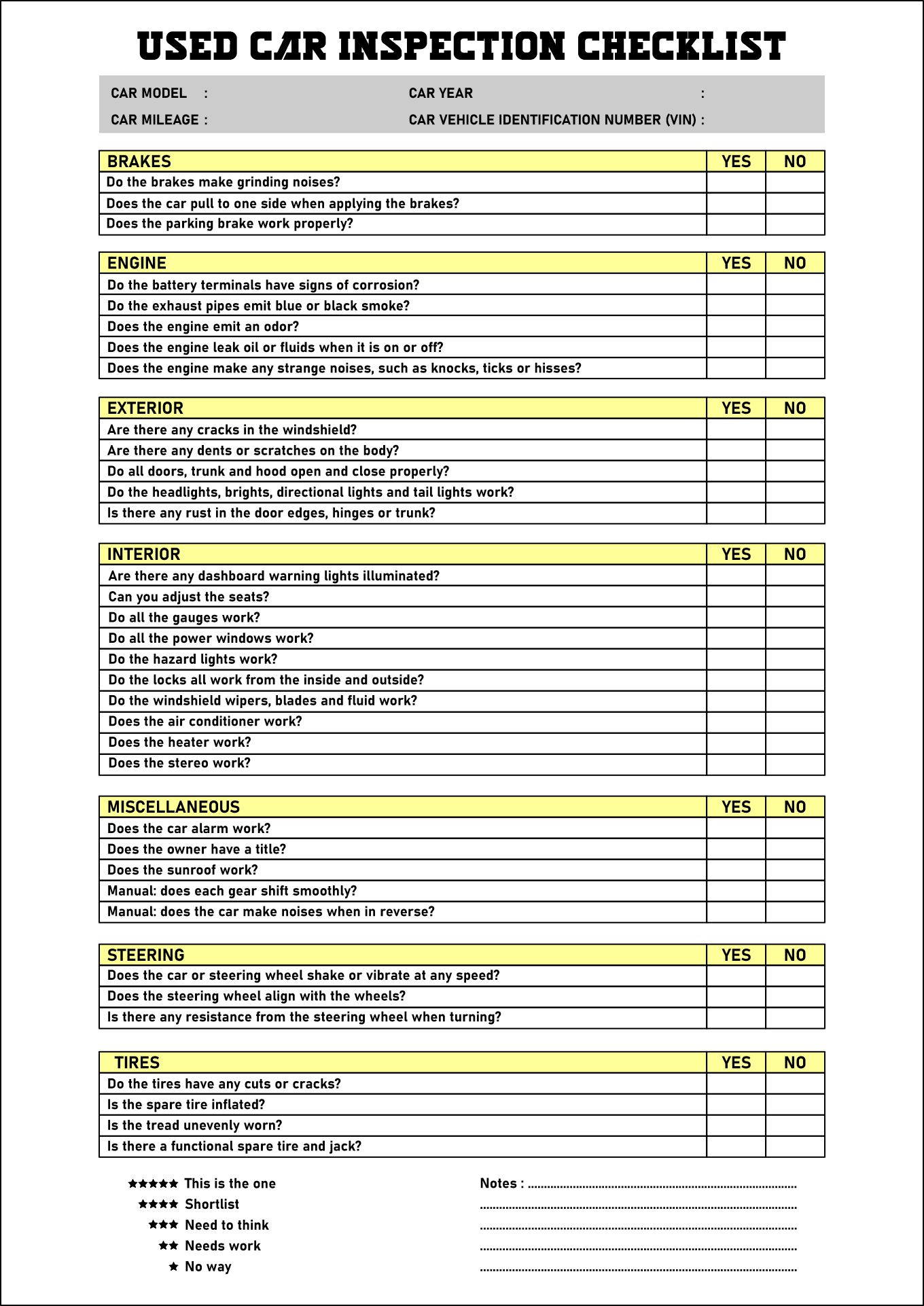 Free Printable Daily Vehicle Inspection Checklist