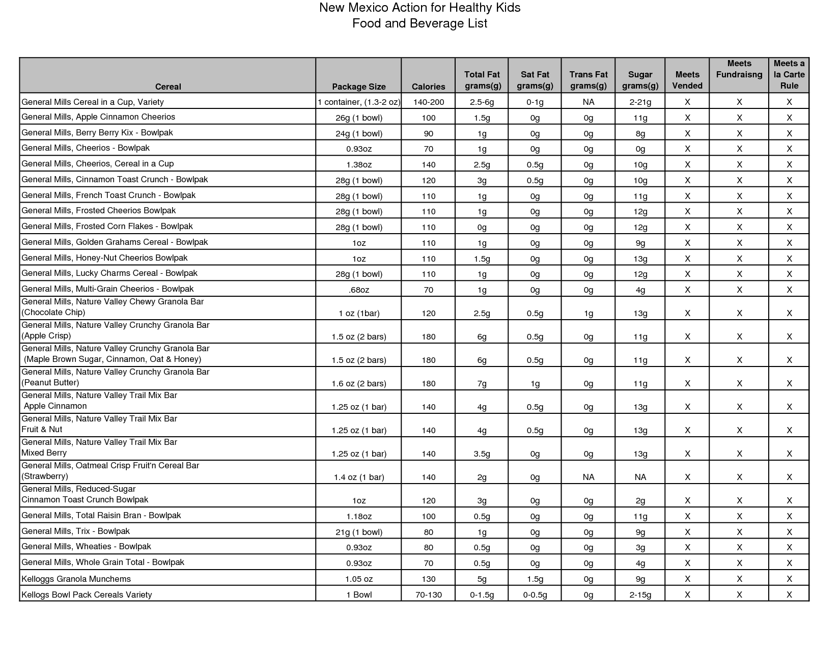 5-best-images-of-printable-calorie-chart-of-foods-list-low-calorie-food-chart-1200-calorie