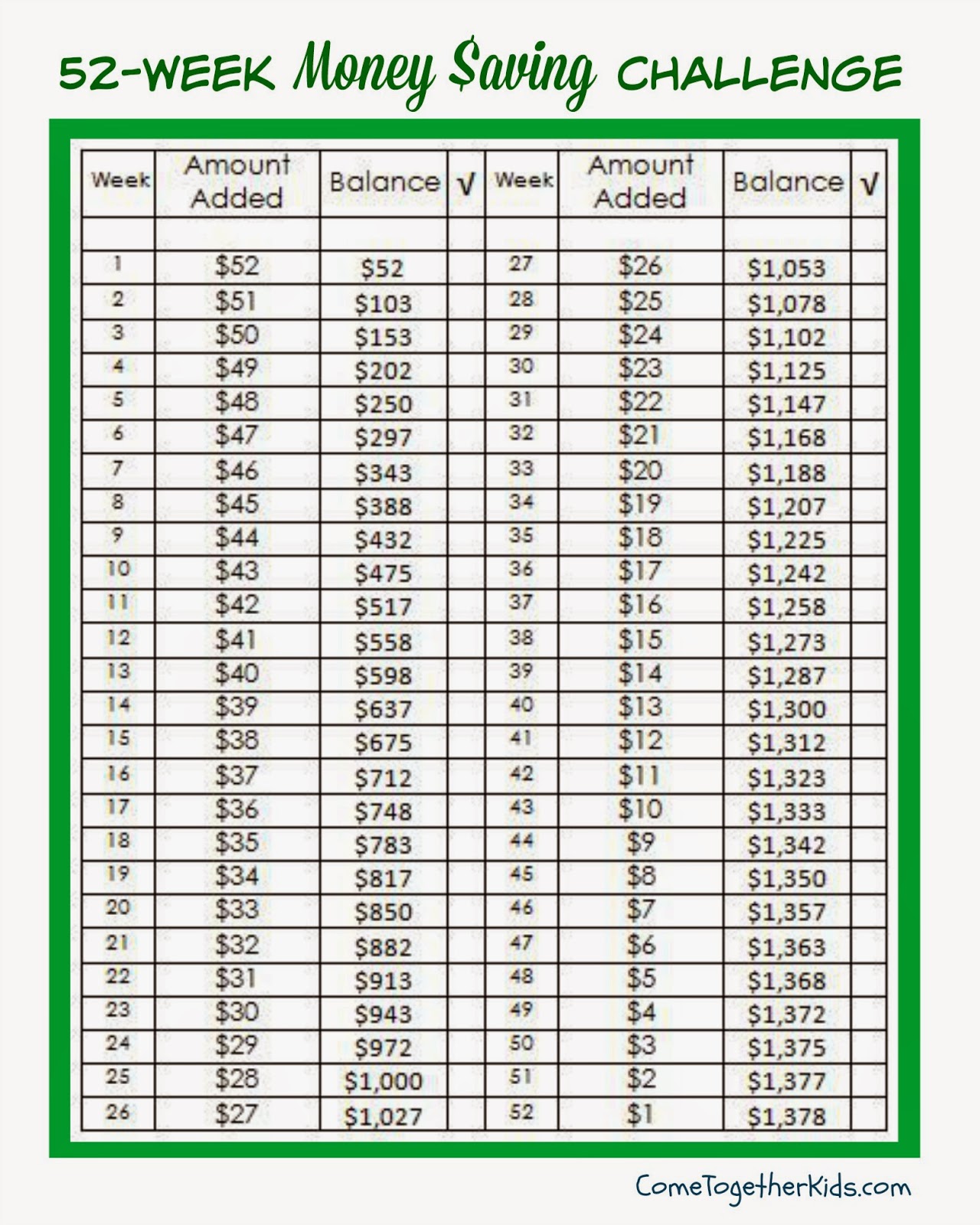 10-best-images-of-52-week-money-challenge-backwards-printable-chart-2015-52-week-money