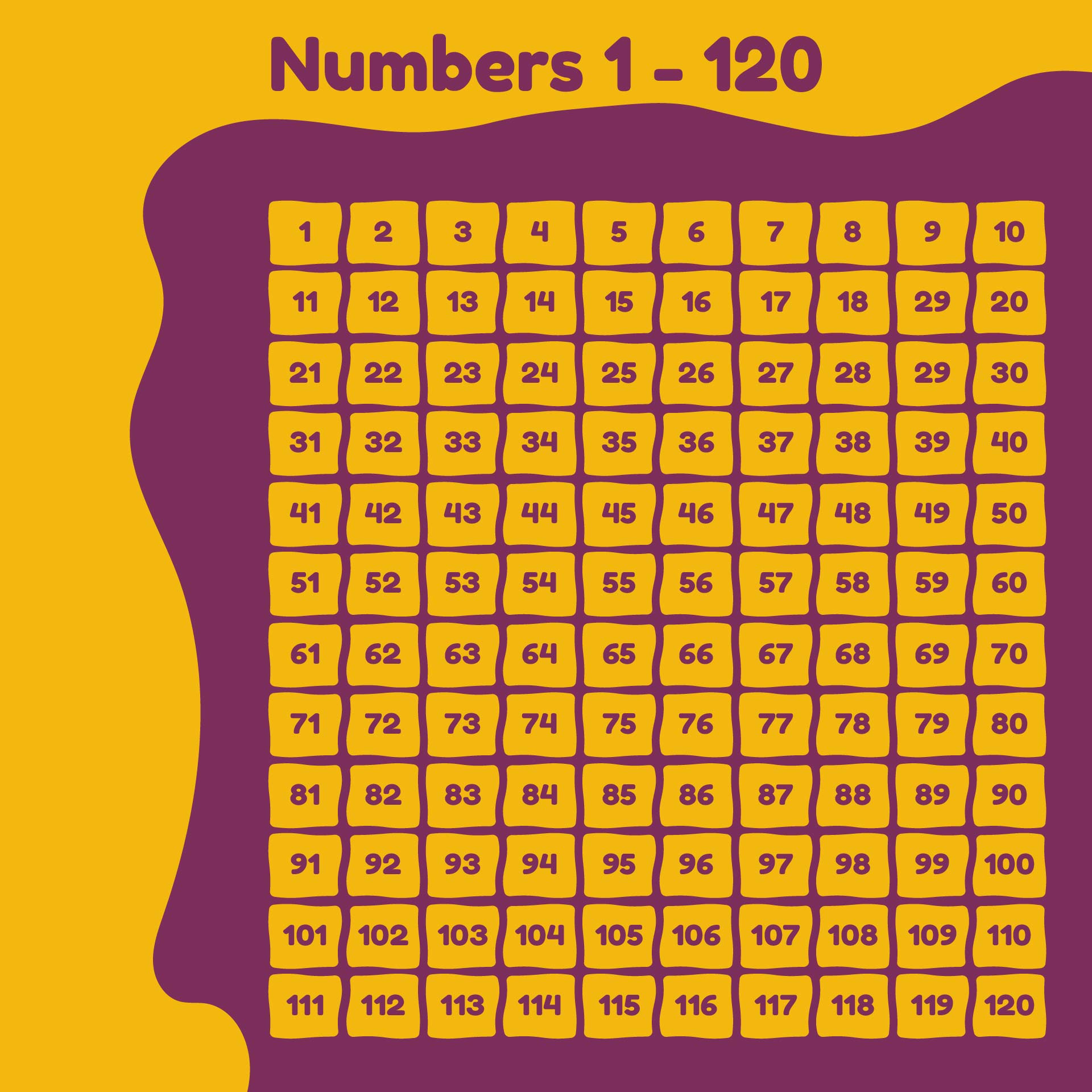 4 Best Images of Printable 120 Number Grid - Printable 120 Number Chart
