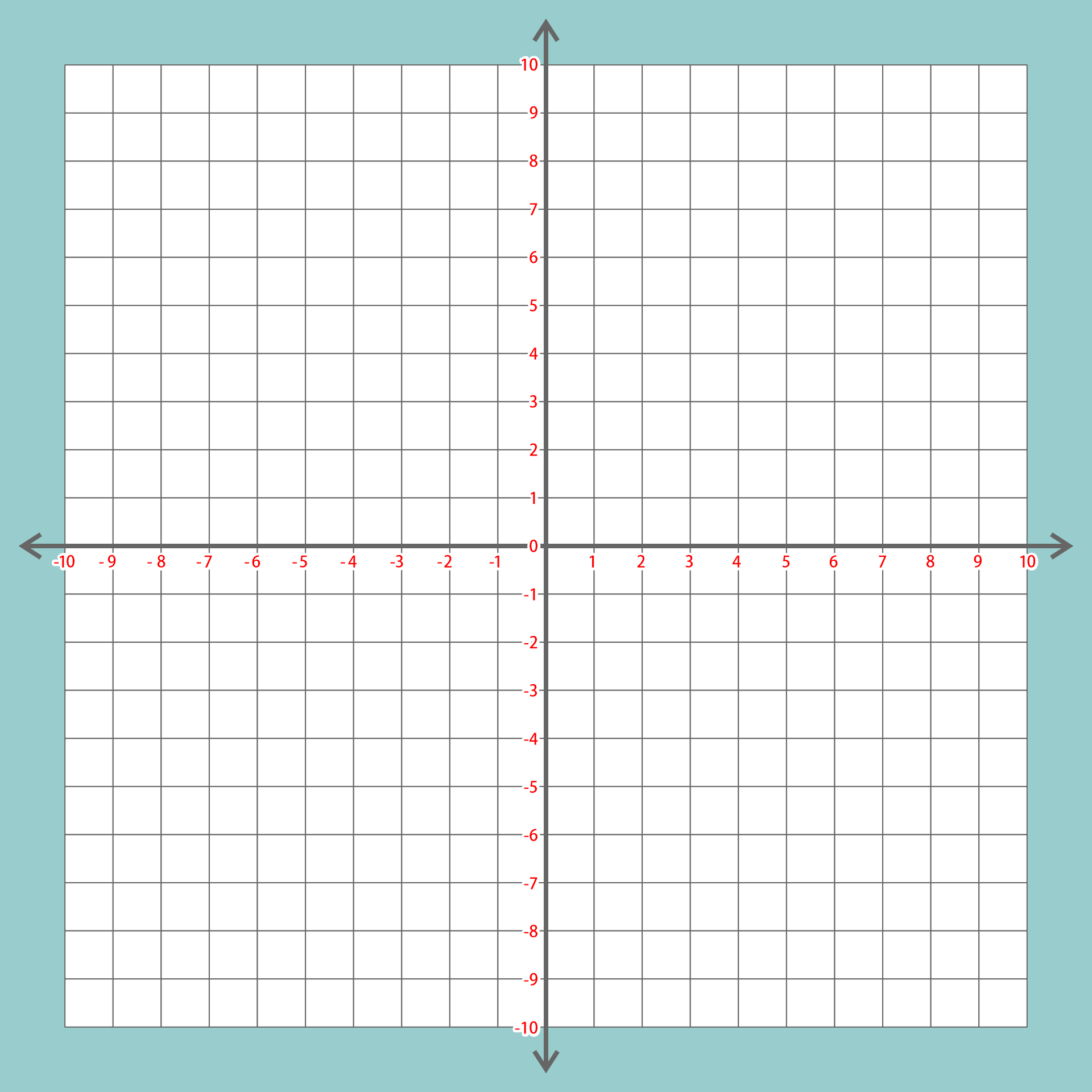 Free Printable Coordinate Grid Paper Discover The Beauty Of Printable 