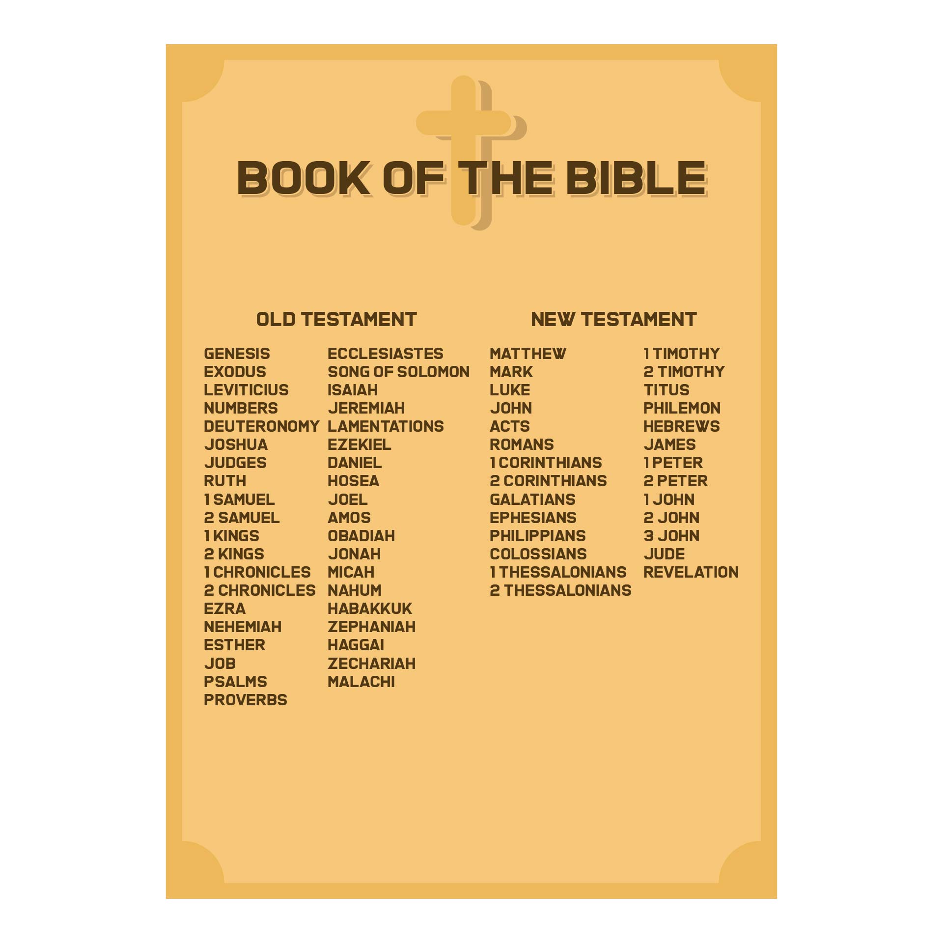 8 Best Images Of Books Of Bible Chart Printable Free Printable Bible Books PDF List The Books 