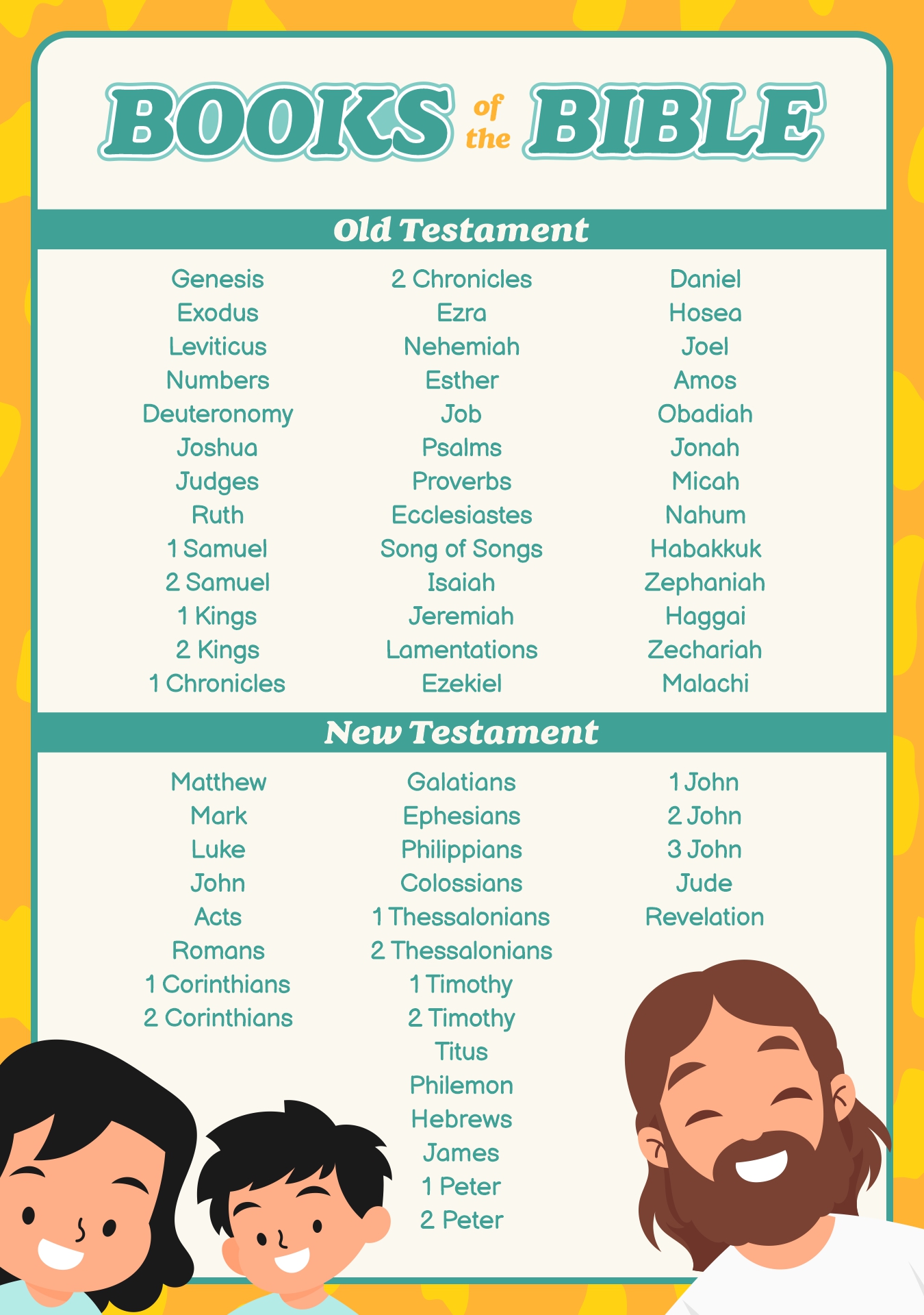 Free Printable Books Of The Bible