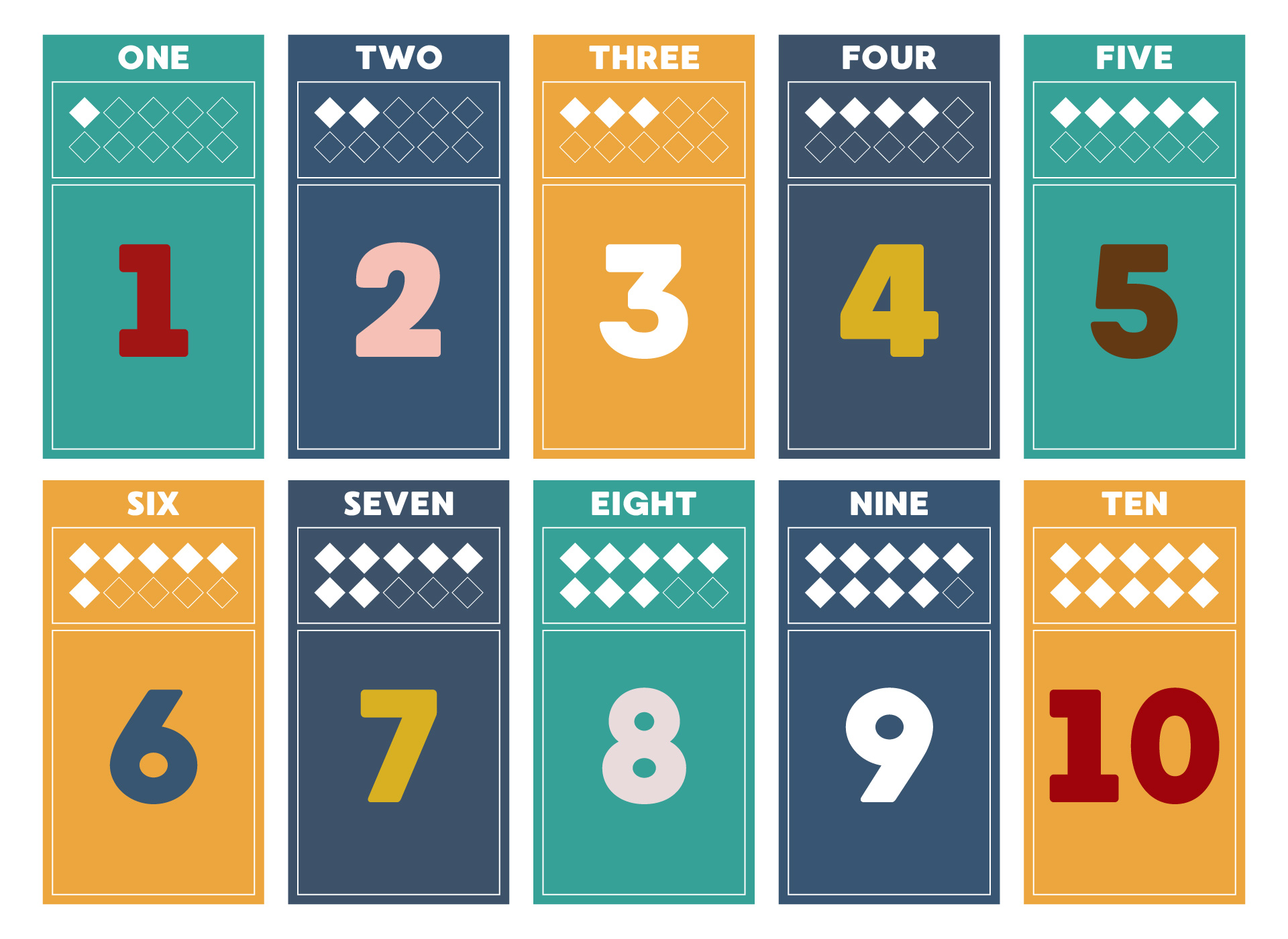 4-best-images-of-printable-number-card-1-10-printable-number-flash