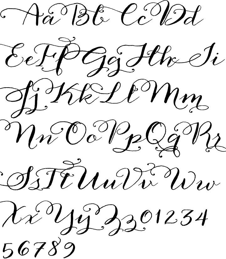 10-best-printable-alphabet-stencils-calligraphy-letters-pdf-for-free-at-printablee