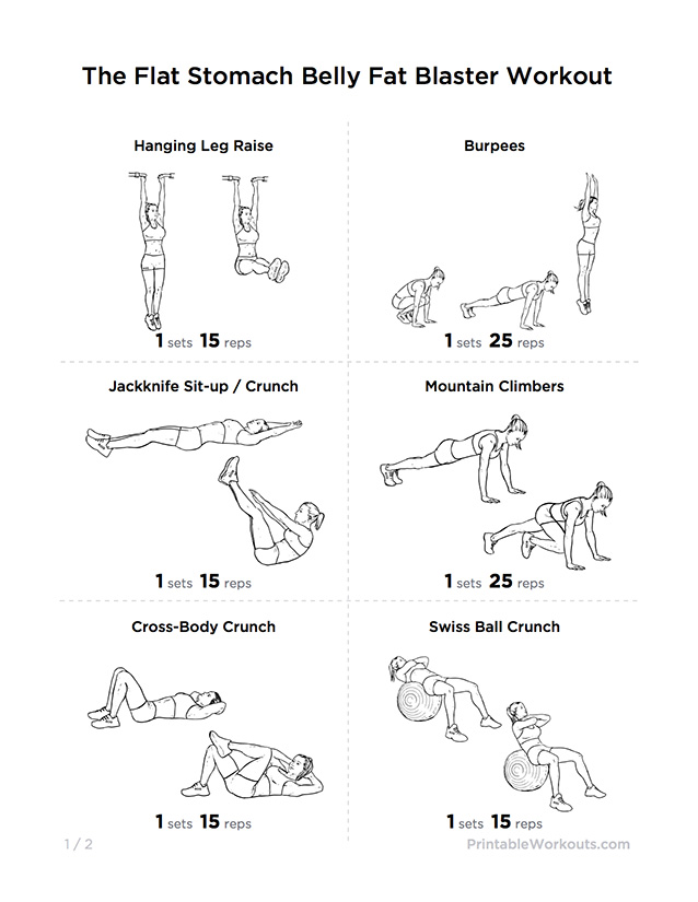 3 Month Weight Loss Plan To Lose Your Stomach