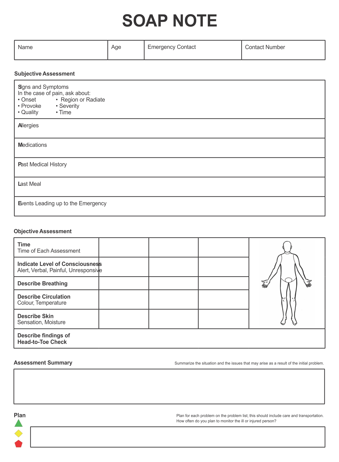 Chiropractic soap notes template free