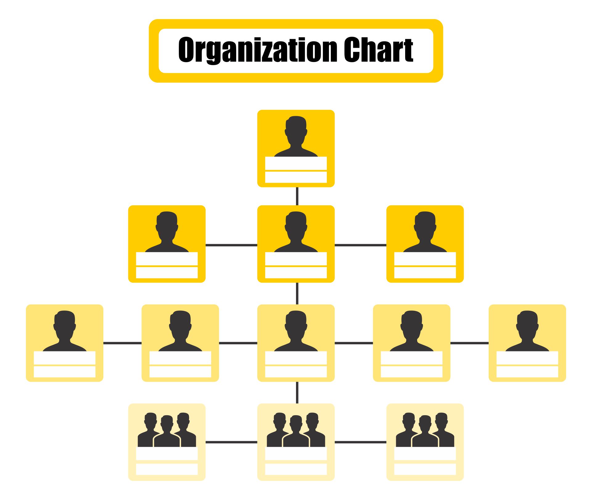 5 Best Images Of Organizational Chart Template Free Printable Free