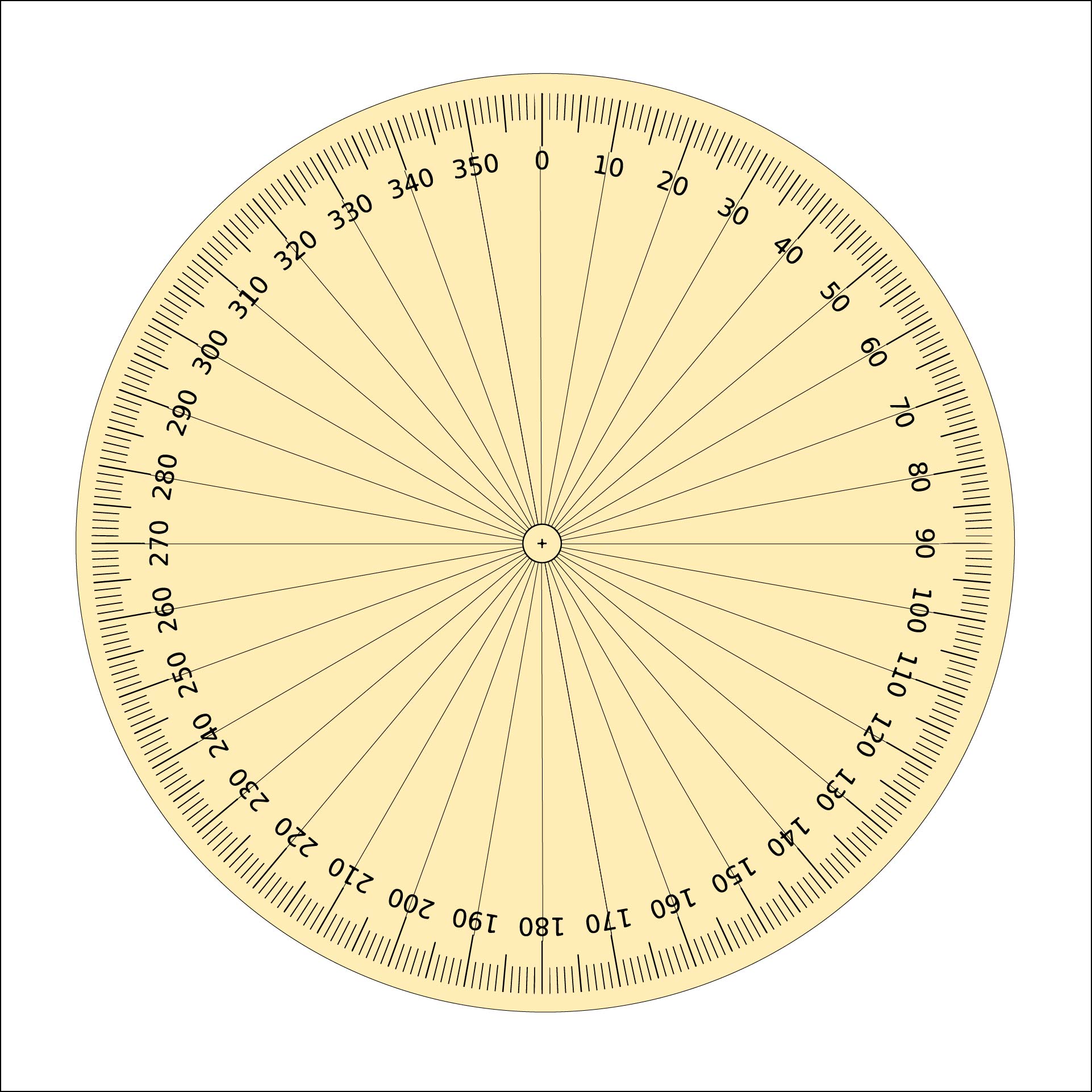 Printable Blank Astrology Chart