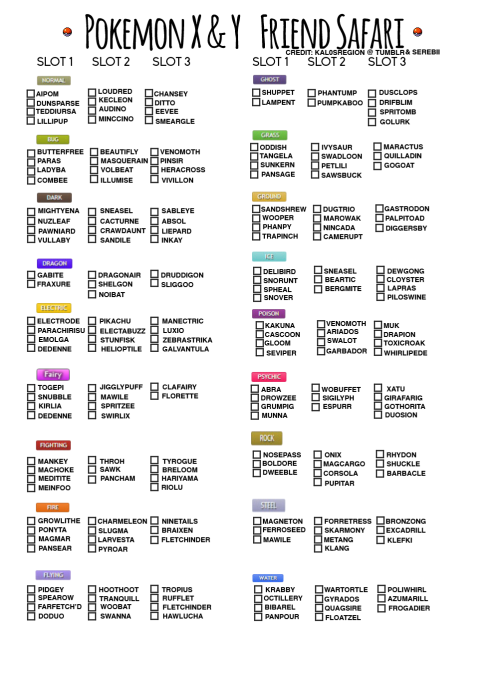 7 Best Images of Xy Pokemon Checklist Printable List Kalos Region