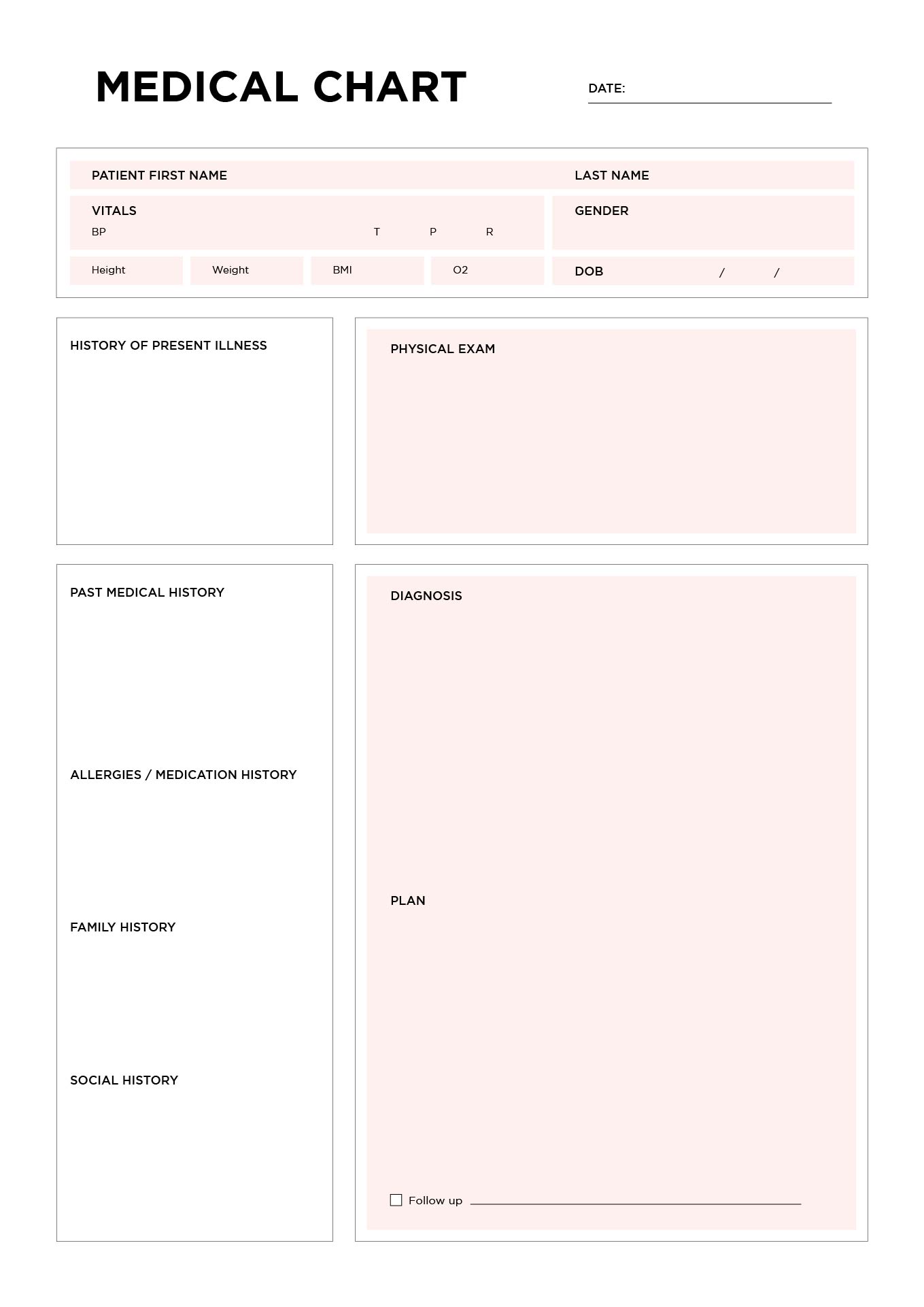 Medical Treatment Chart