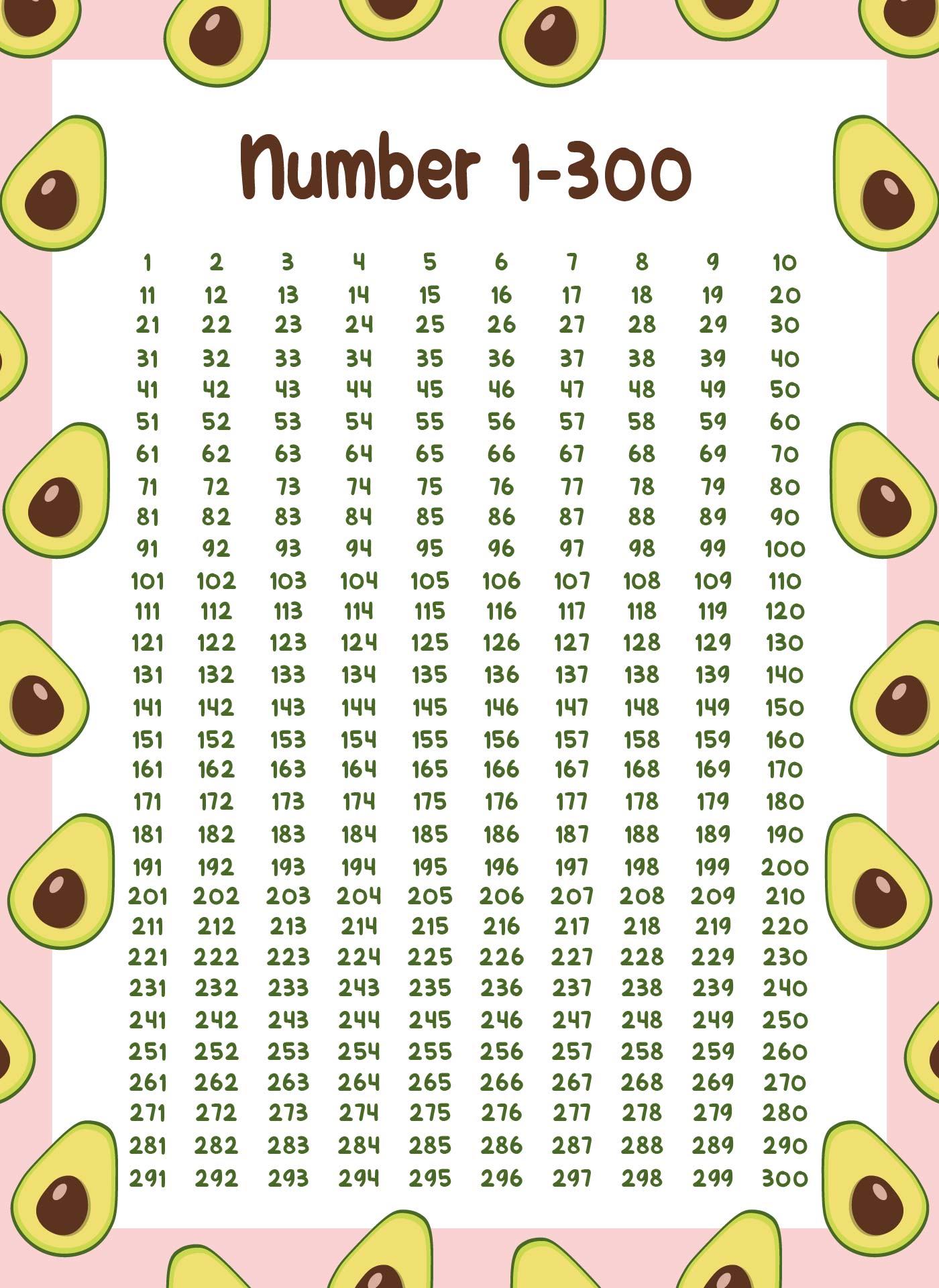 8 Best Images of Large Printable Numbers 1 300 Printable Number Chart