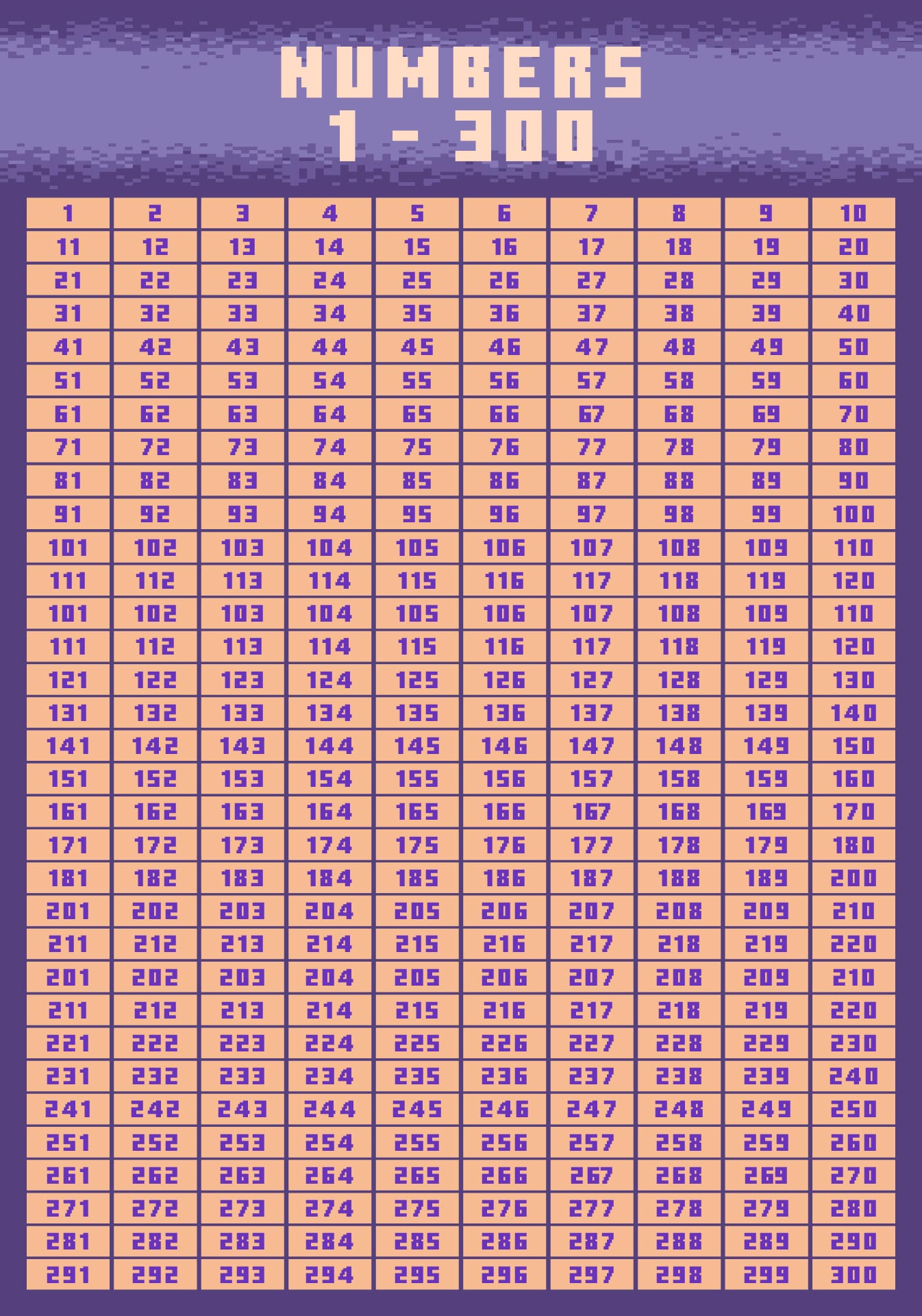 Counting Chart To 200