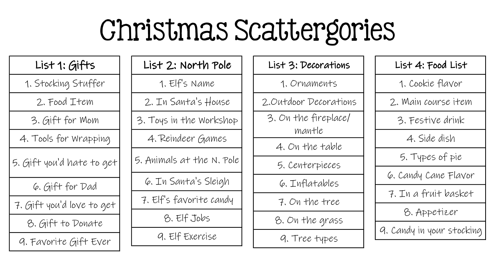 7-best-images-of-scattergories-printable-score-sheets-free-printable