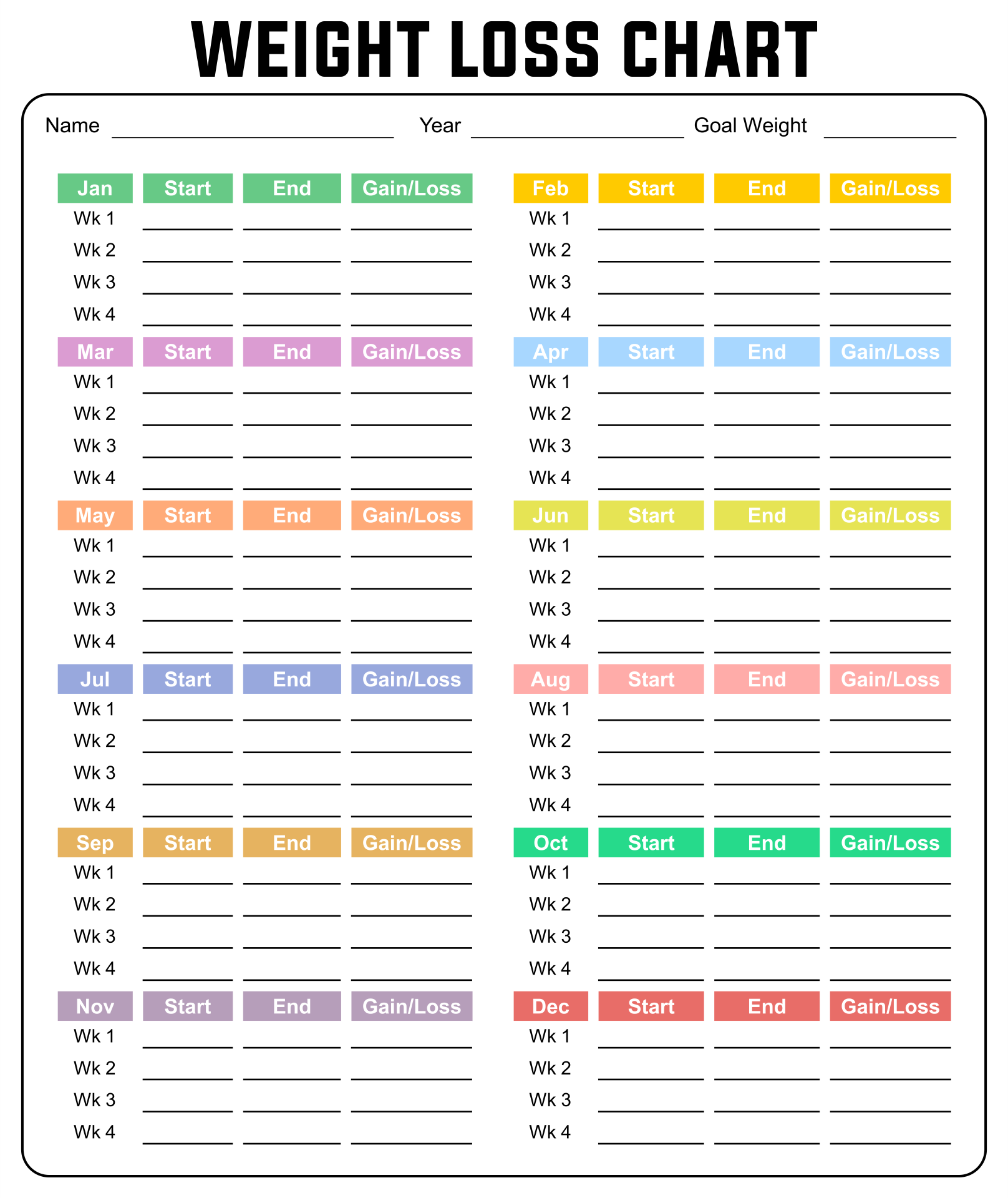 charts-for-weight-loss-free-printable-free-printable-templates