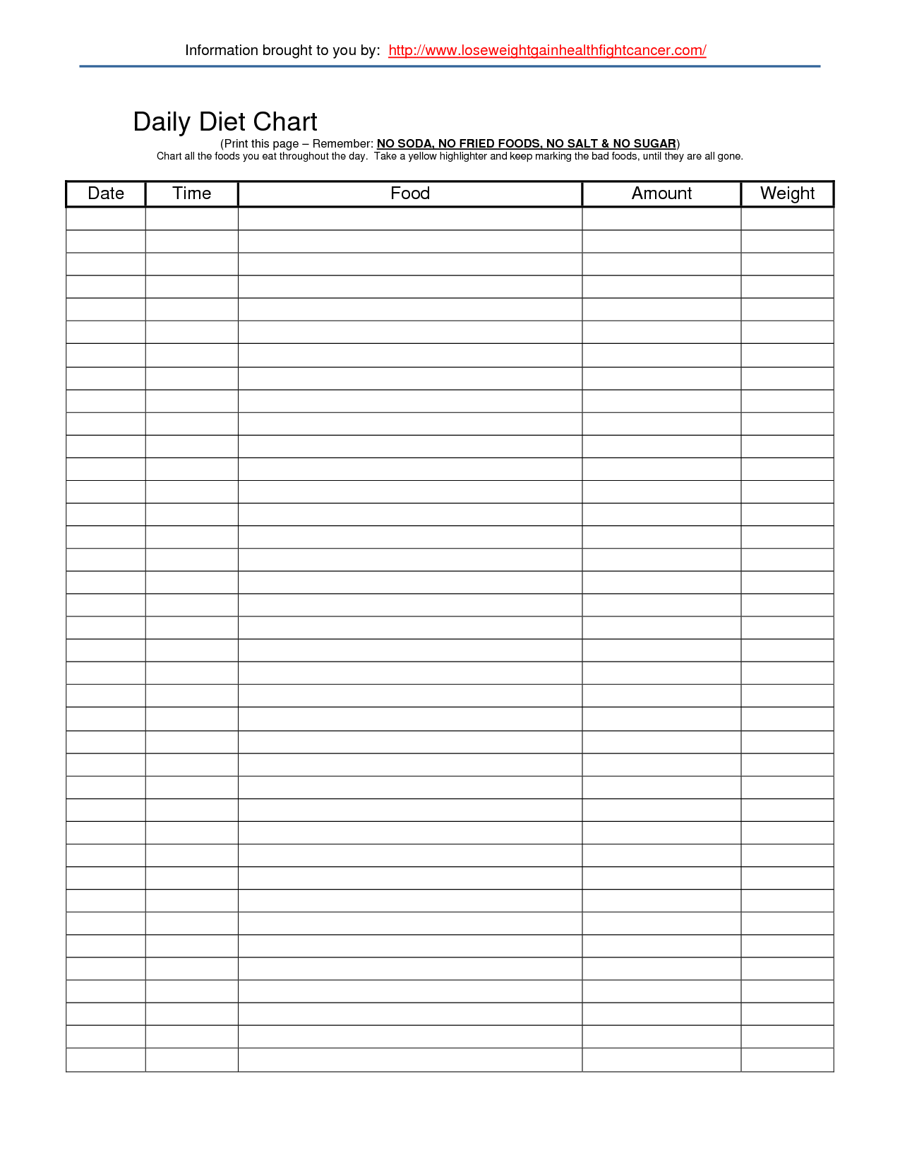 Free Printable Weight Loss Graph Chart