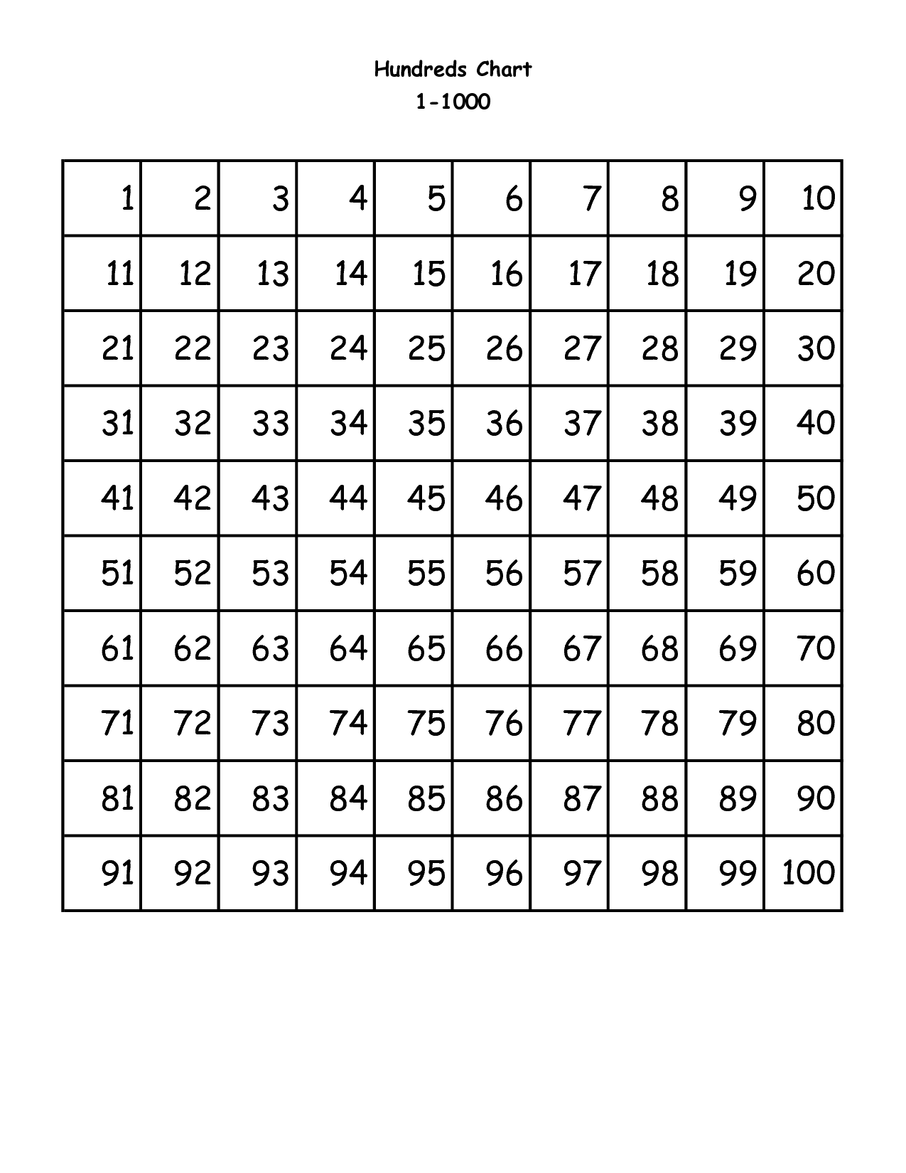 1-1000-number-chart-printable-printable-world-holiday