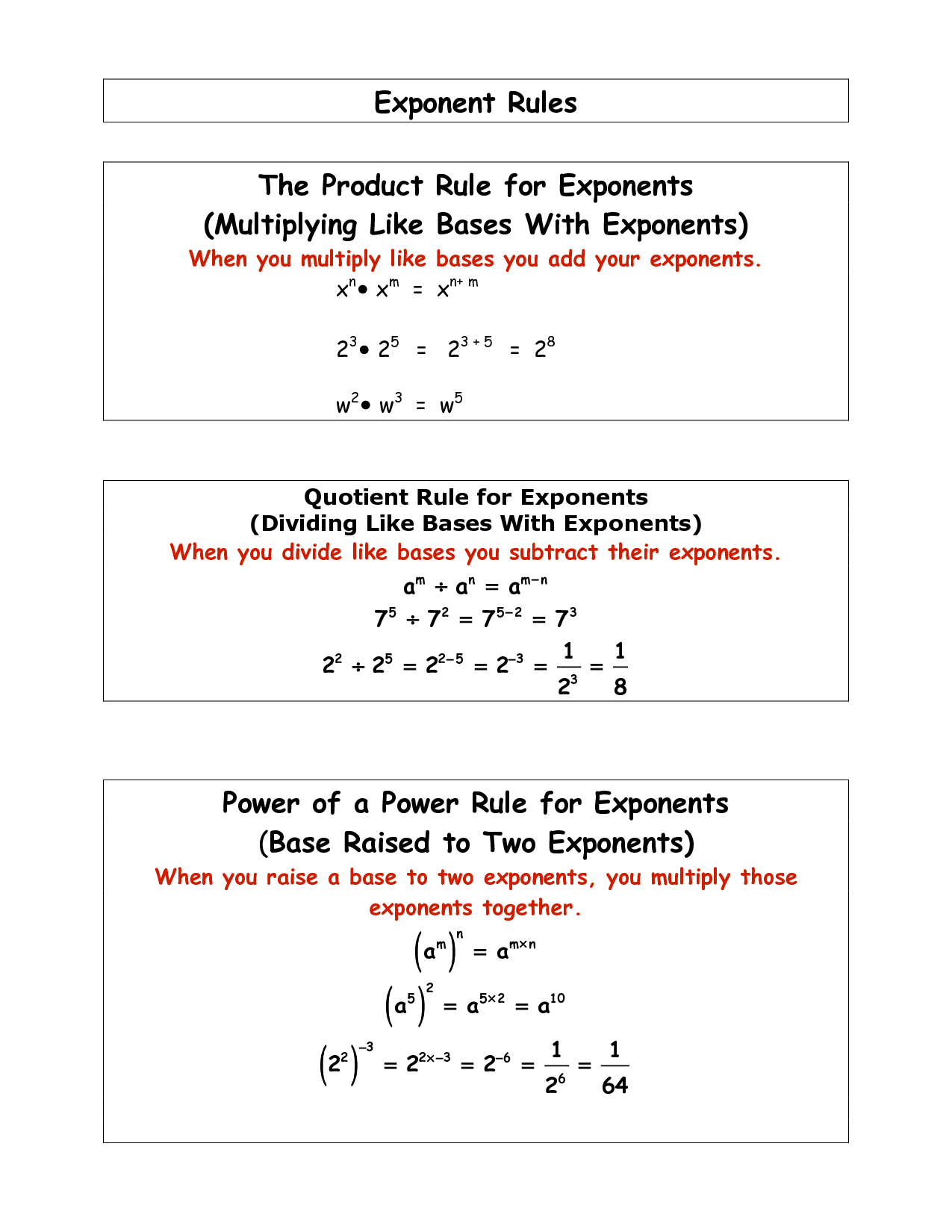 5-best-images-of-printable-exponent-rules-rules-for-exponents-powerchart-exponent-rules-chart