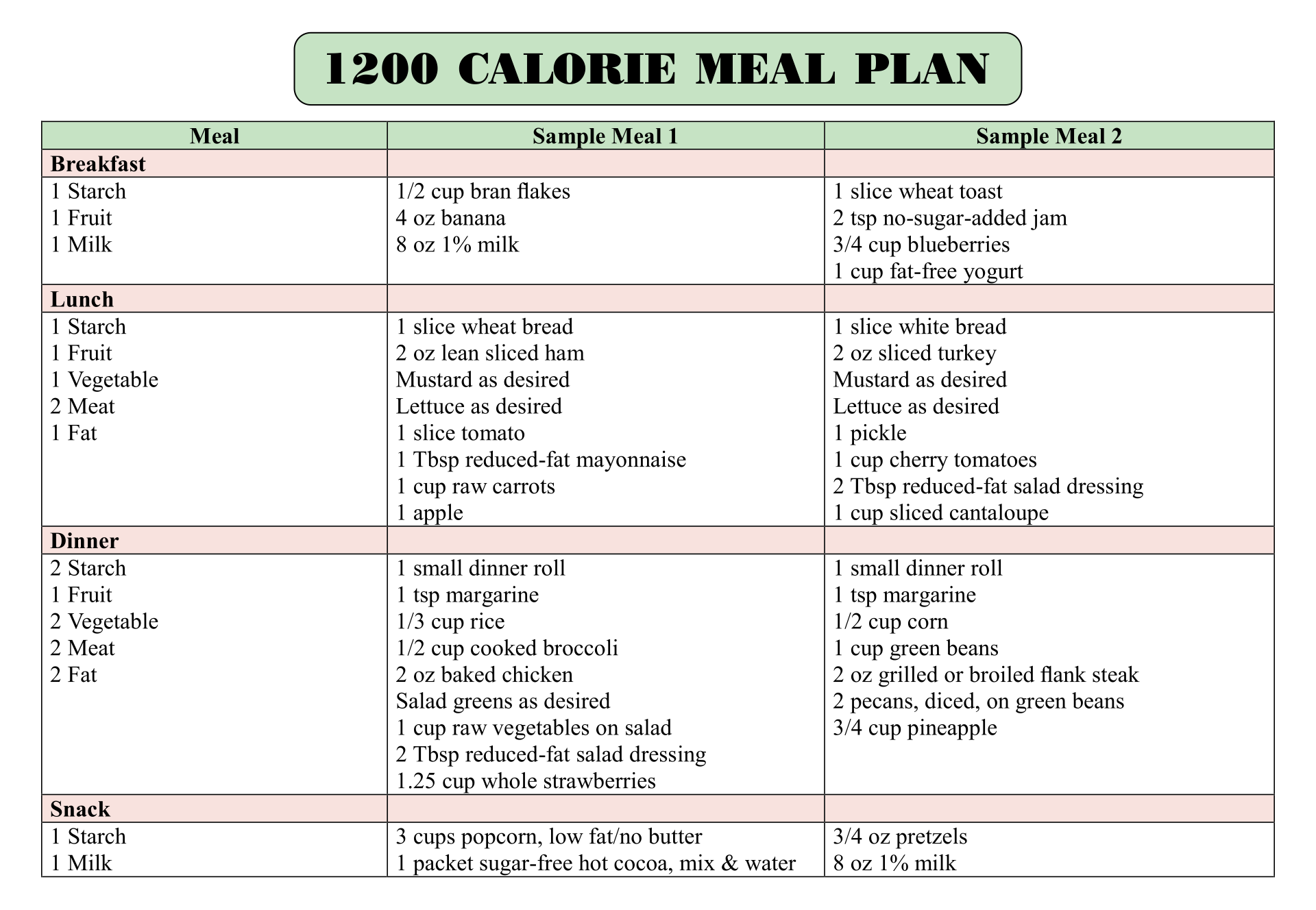 free-printable-1200-calorie-meal-plans-best-culinary-and-food