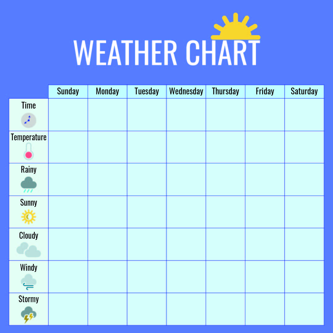 Weather Chart Free Printable Printable Templates