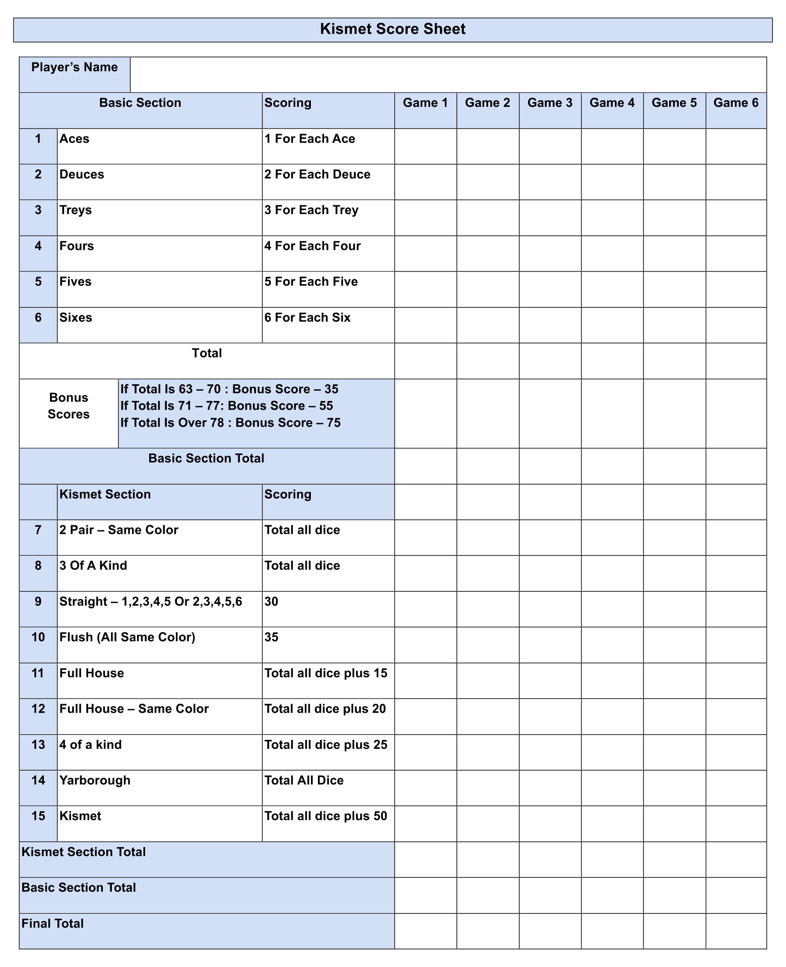 5-best-images-of-printable-paper-dice-sheets-phase-10-dice-scoresheet