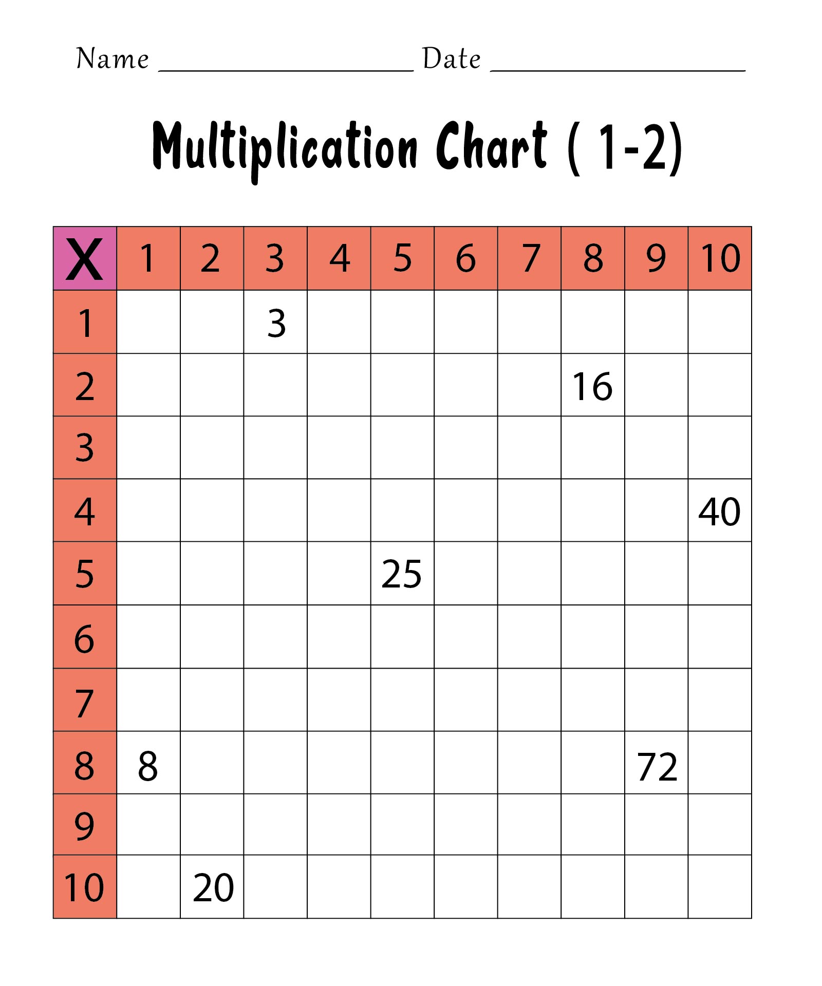 7-best-images-of-free-printable-multiplication-charts-worksheets-free-printable-multiplication