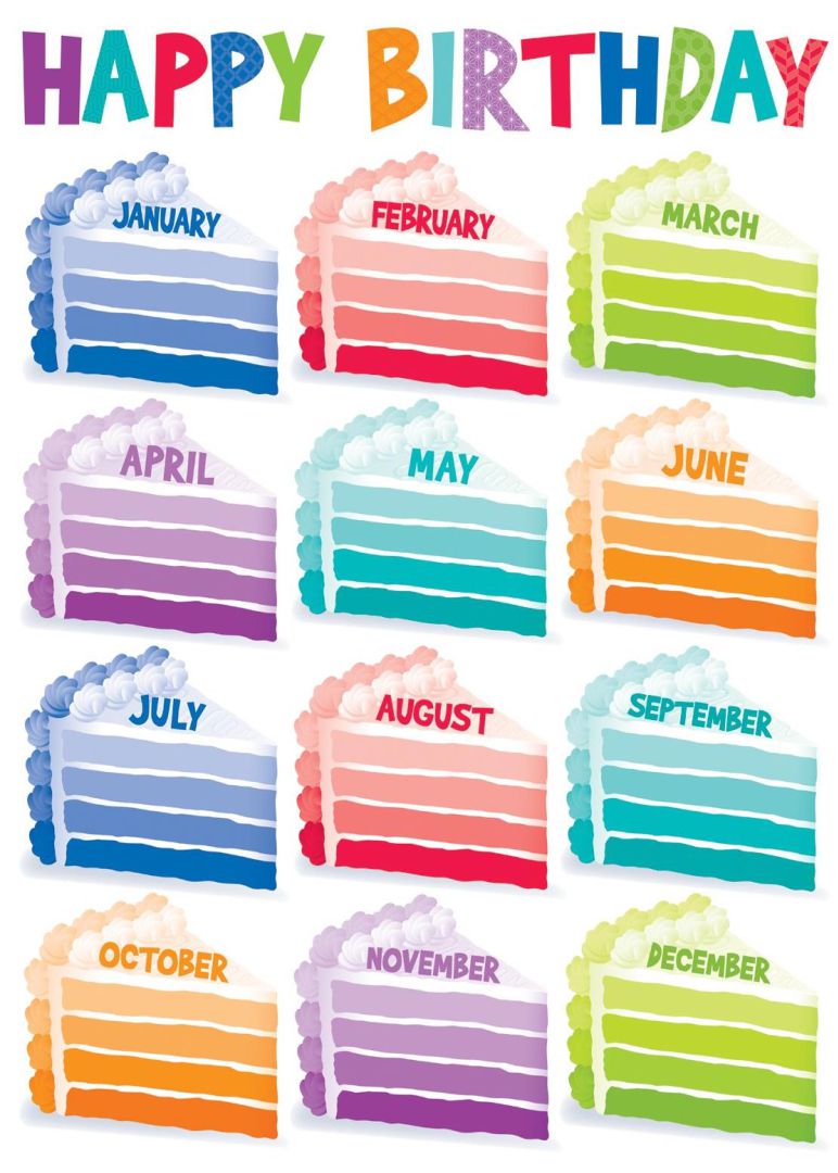 8 Best Images of Printable Birthday Chart - Printable Classroom